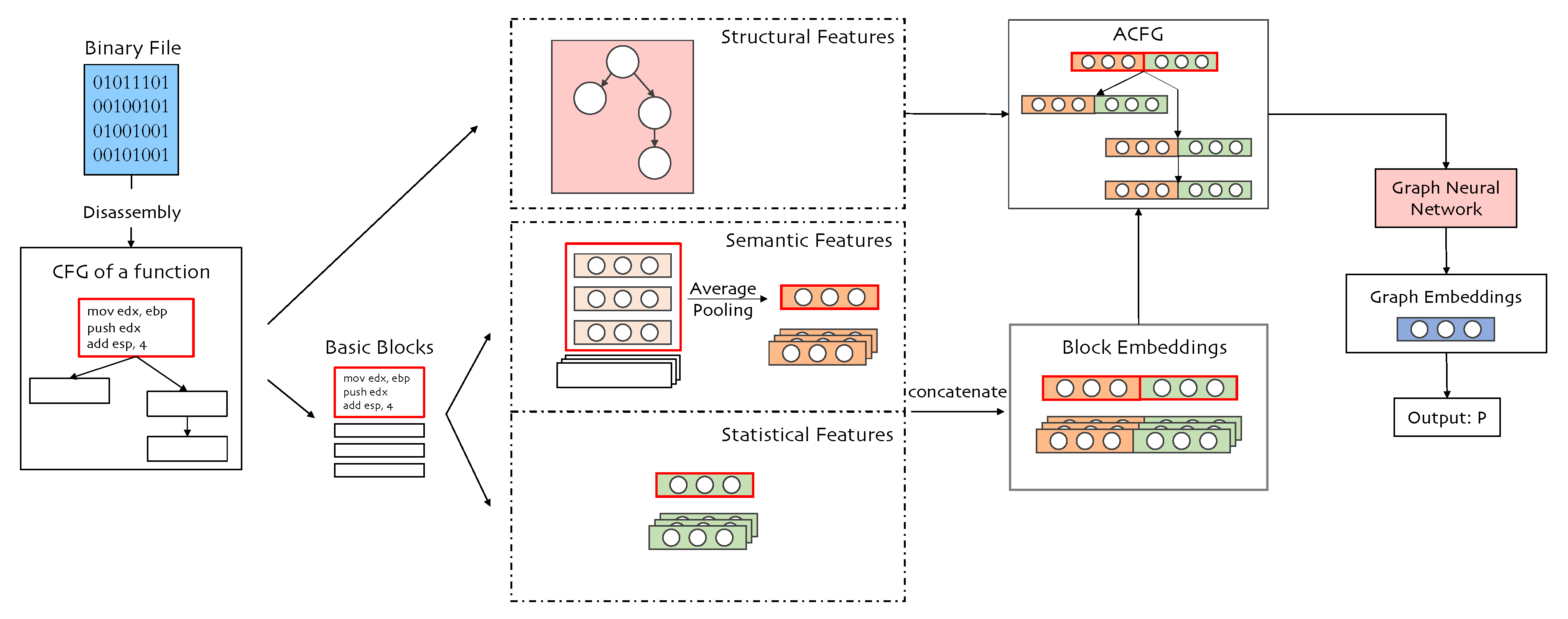 Applsci 13 02271 g002