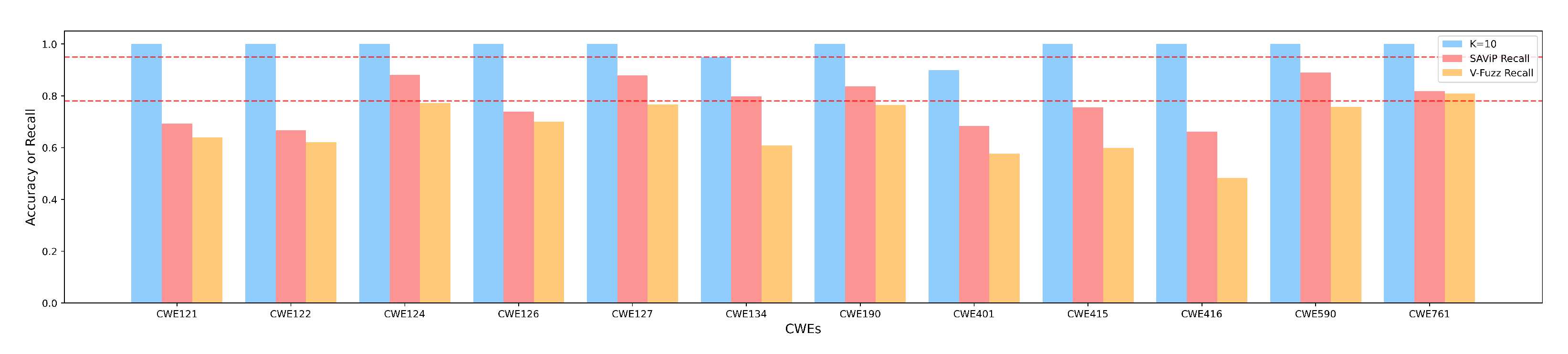 Applsci 13 02271 g008