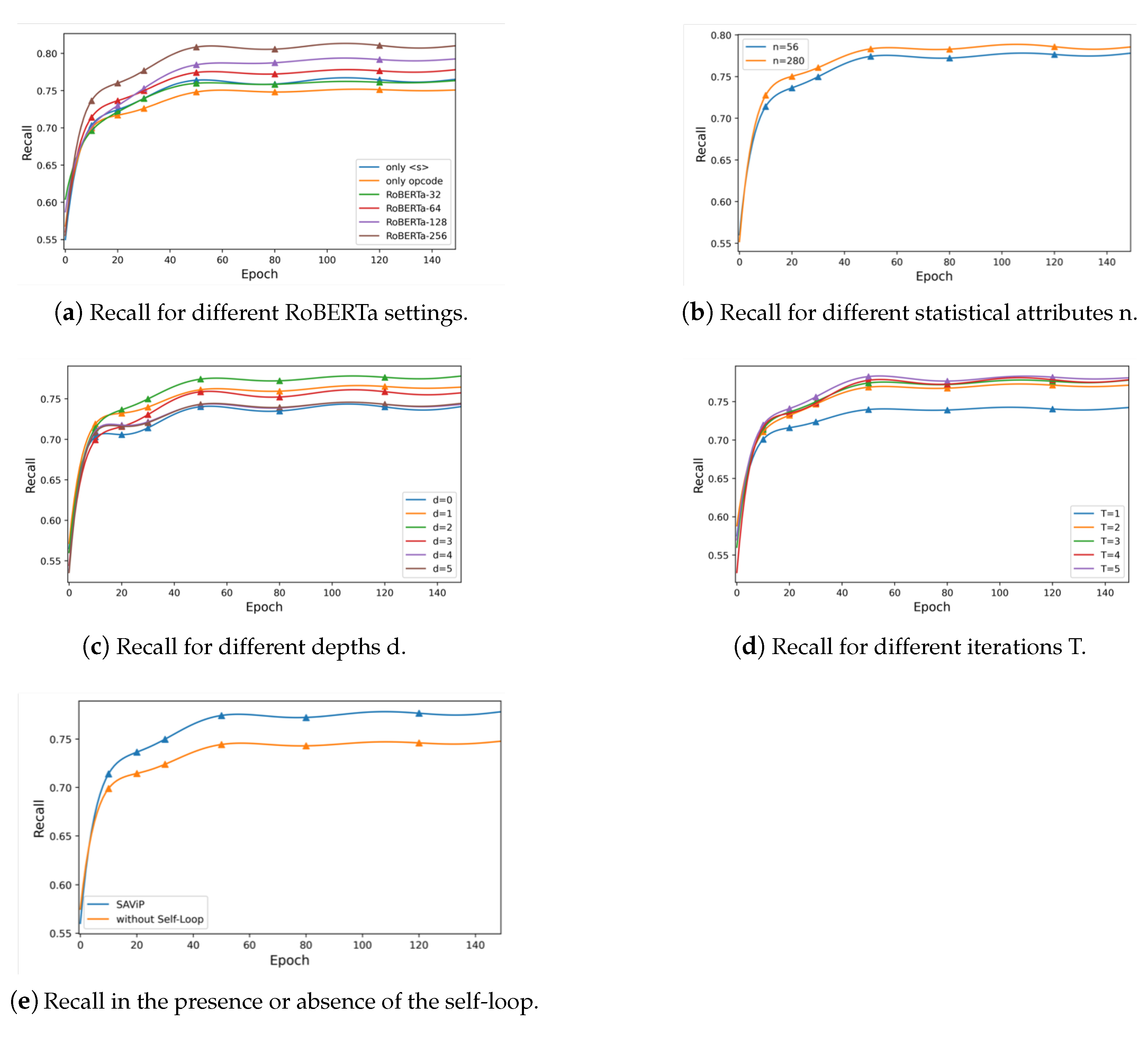 Applsci 13 02271 g010