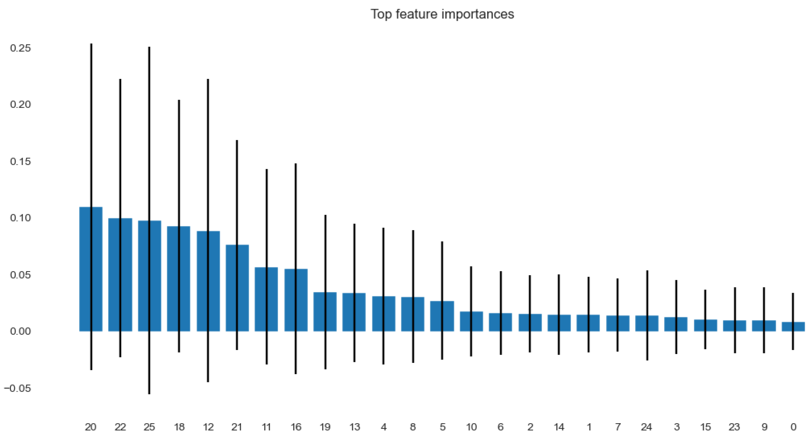 Applsci 13 02272 g003