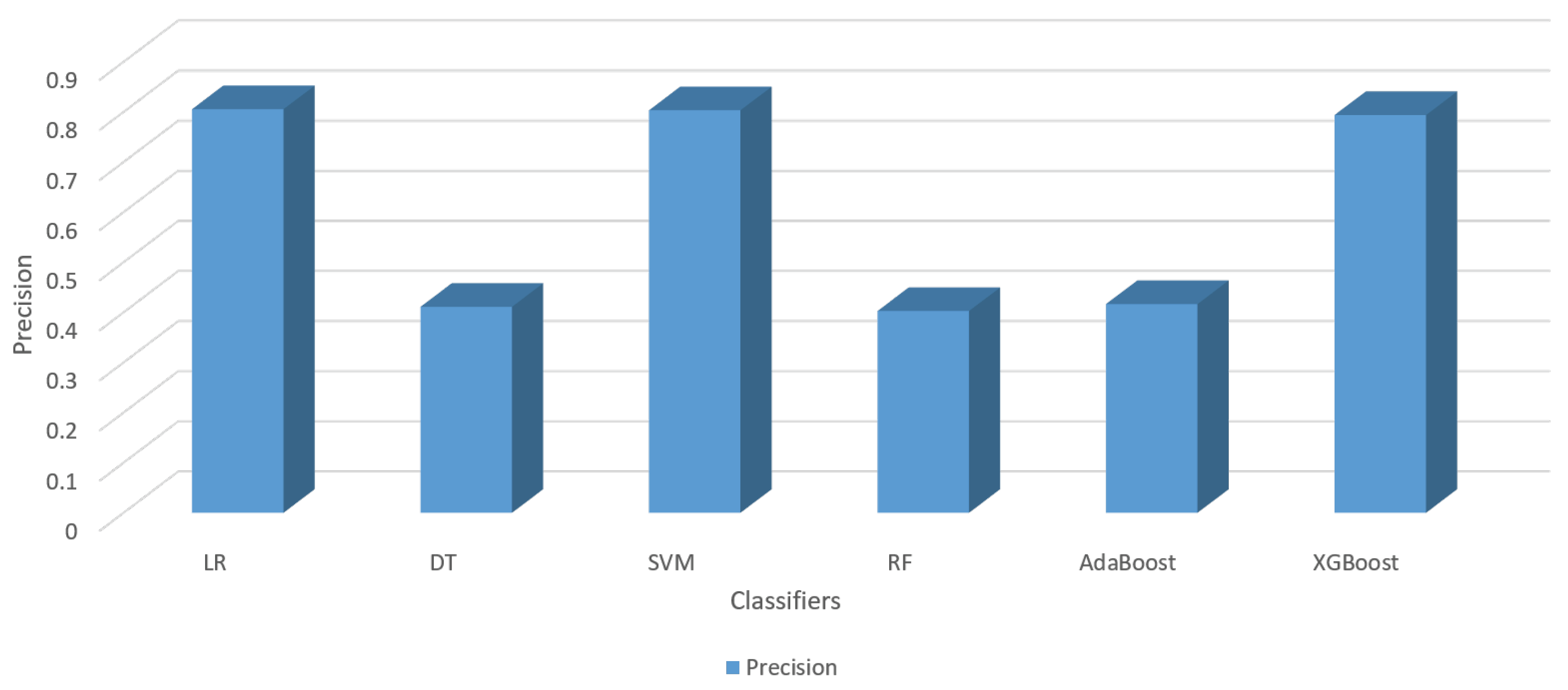 Applsci 13 02272 g004
