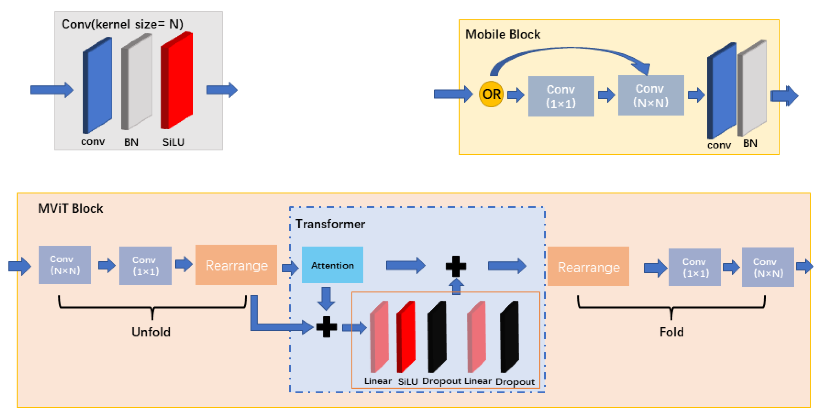 Applsci 13 02273 g002
