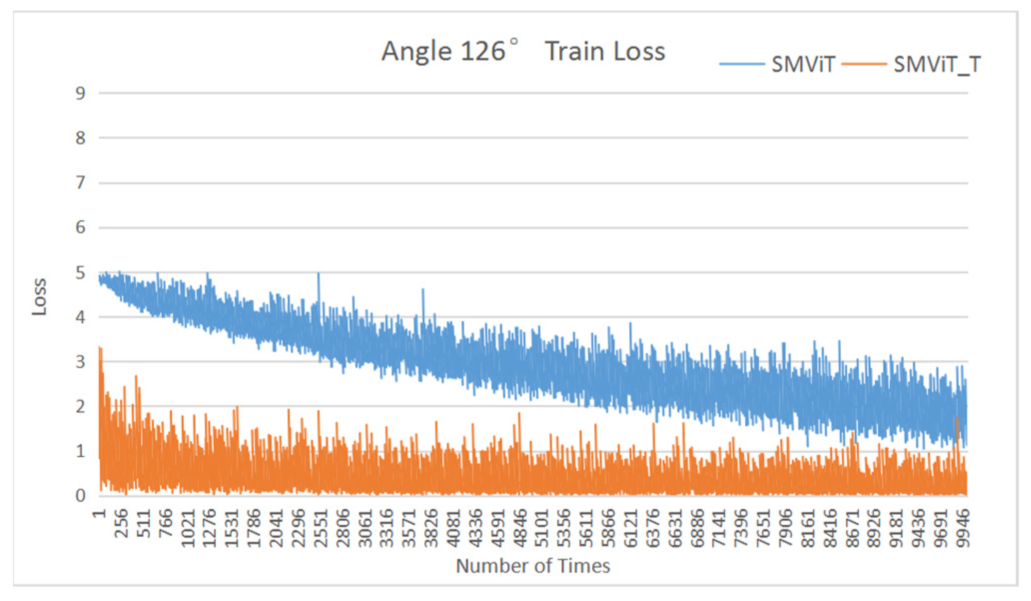 Applsci 13 02273 g006