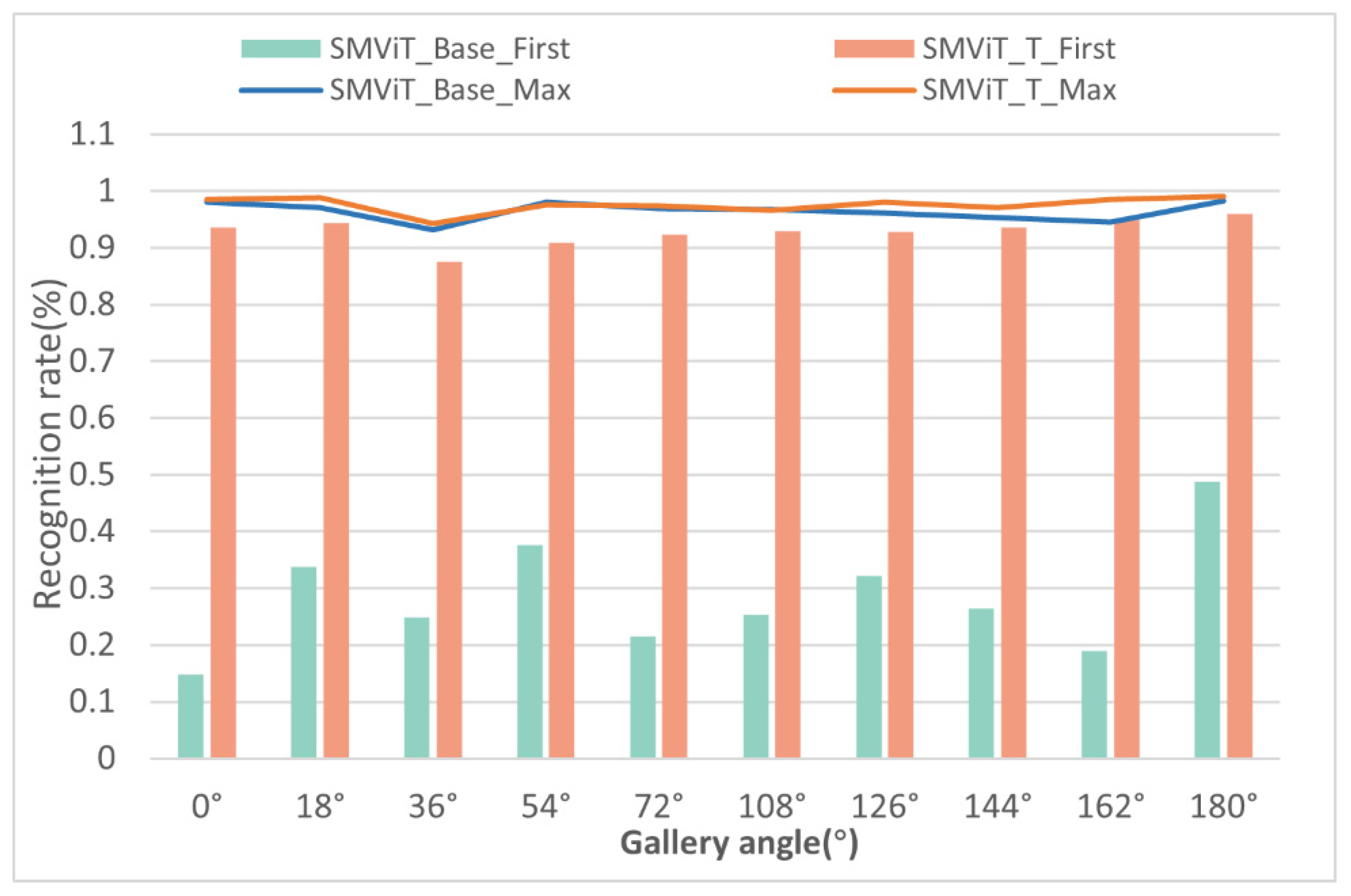 Applsci 13 02273 g010