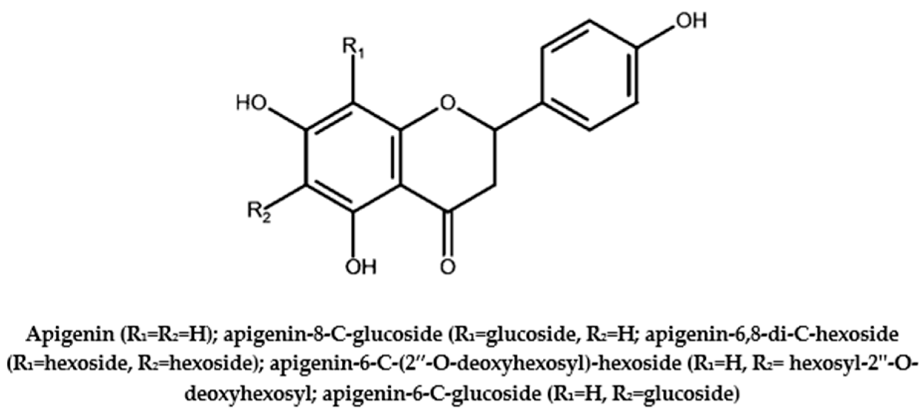 Applsci 13 02275 g003 Applsci 13 02275 g003