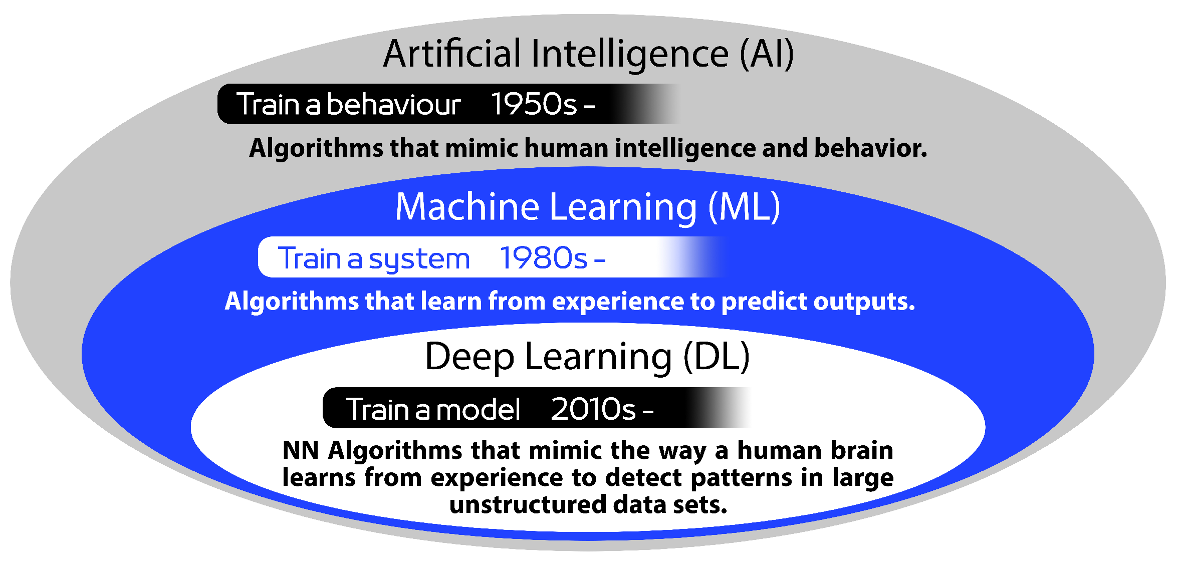 Applsci 13 02276 g002