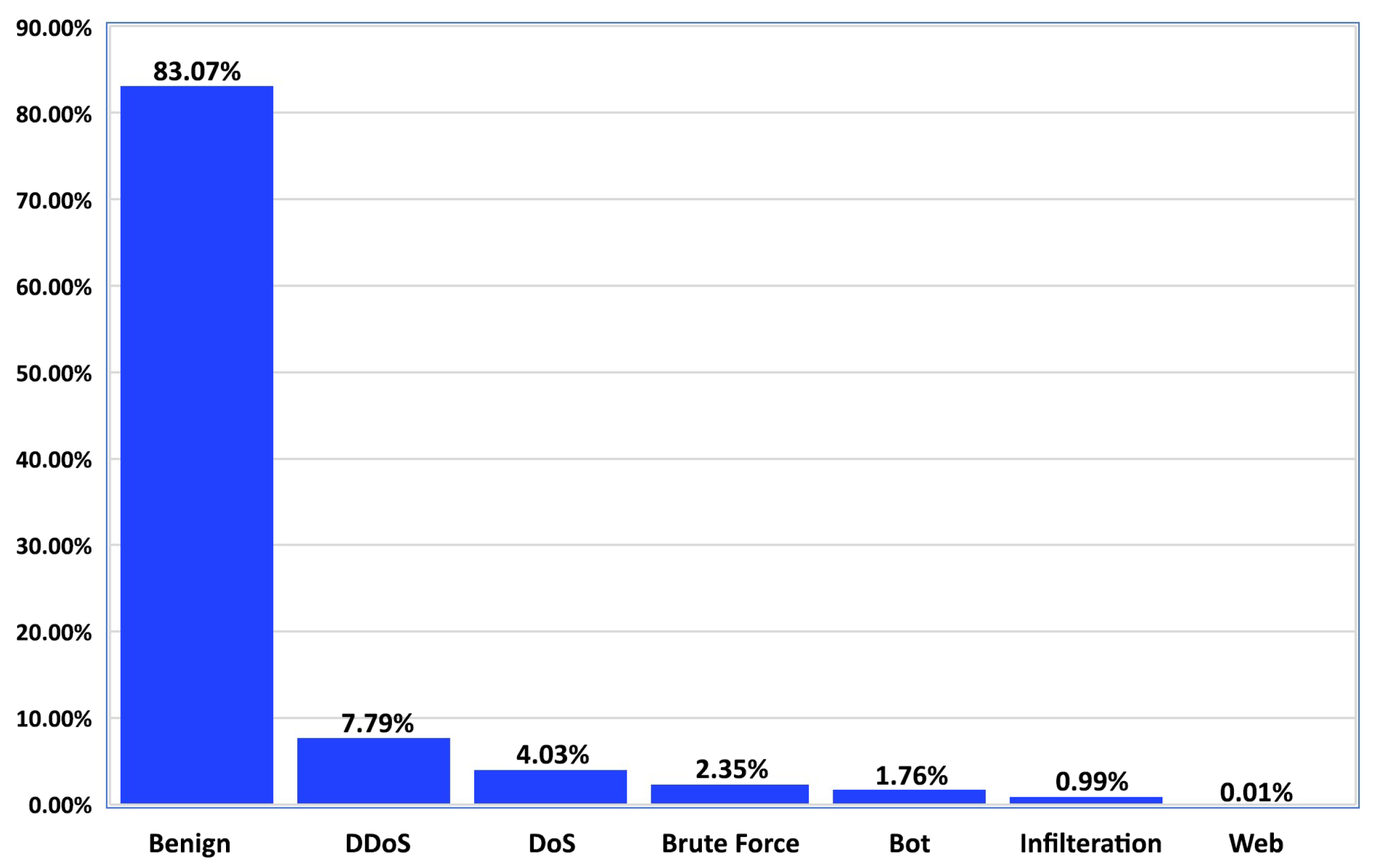 Applsci 13 02276 g006