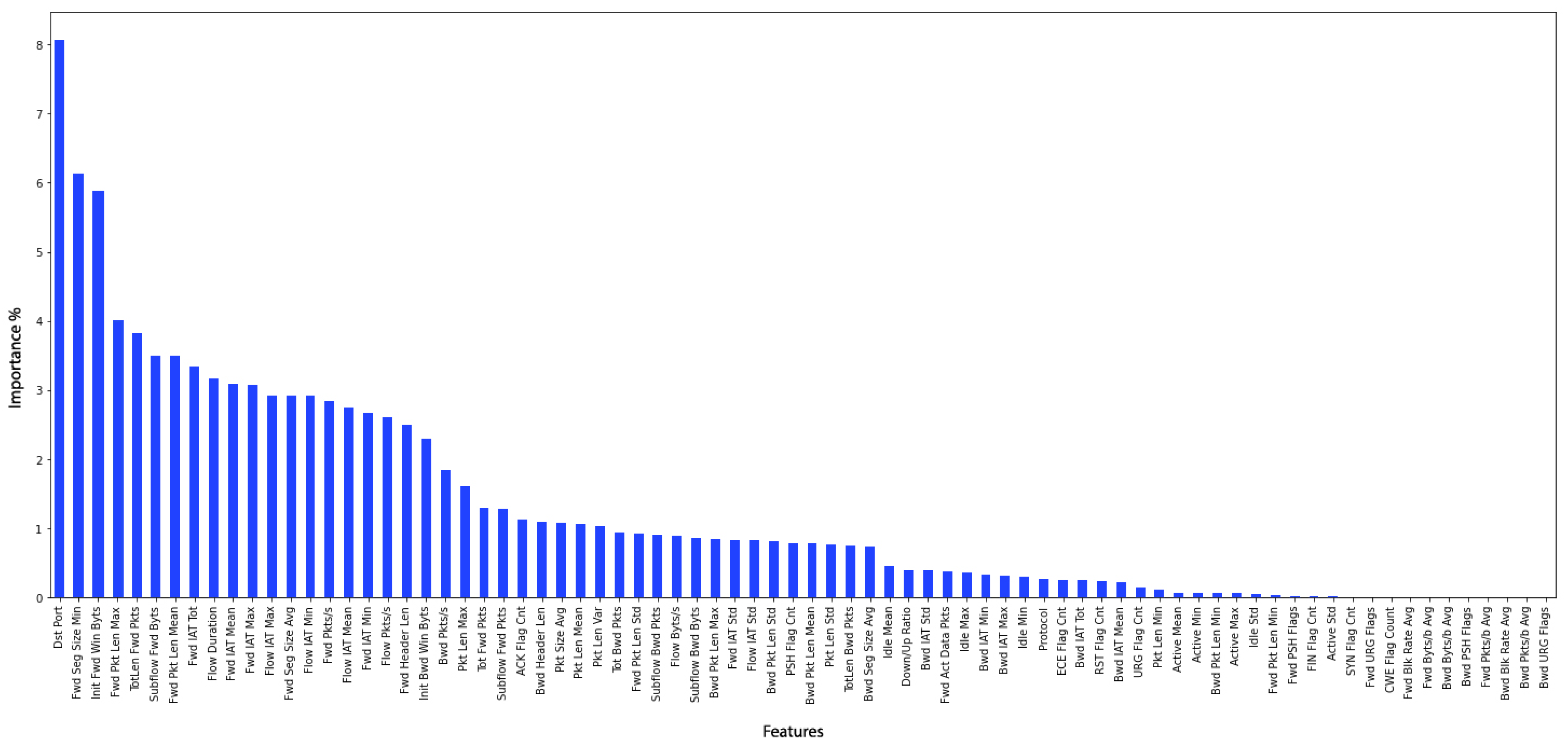 Applsci 13 02276 g010