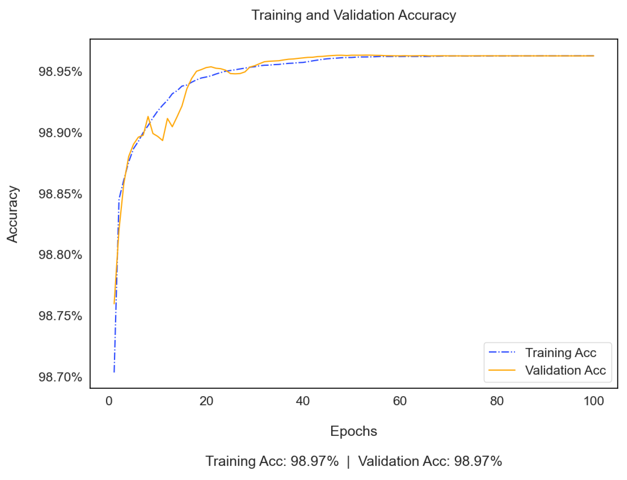 Applsci 13 02276 g012
