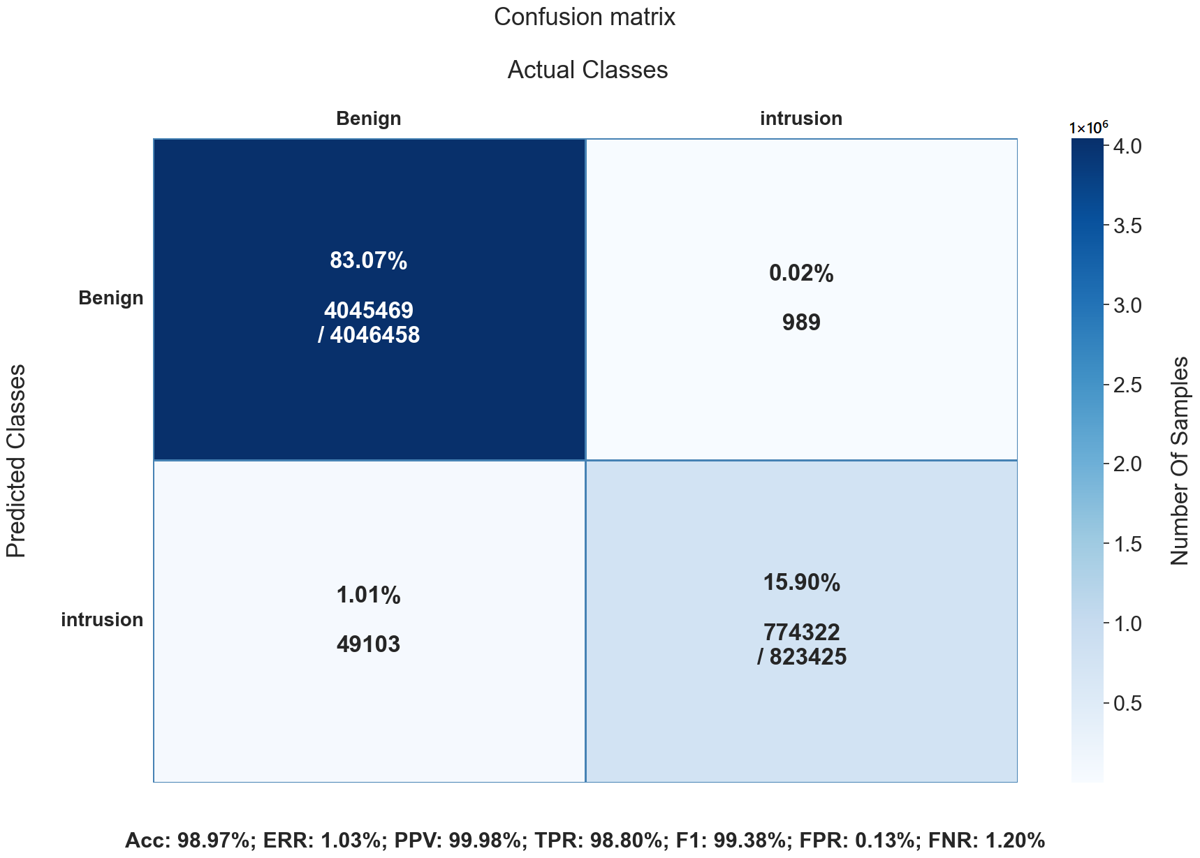 Applsci 13 02276 g013