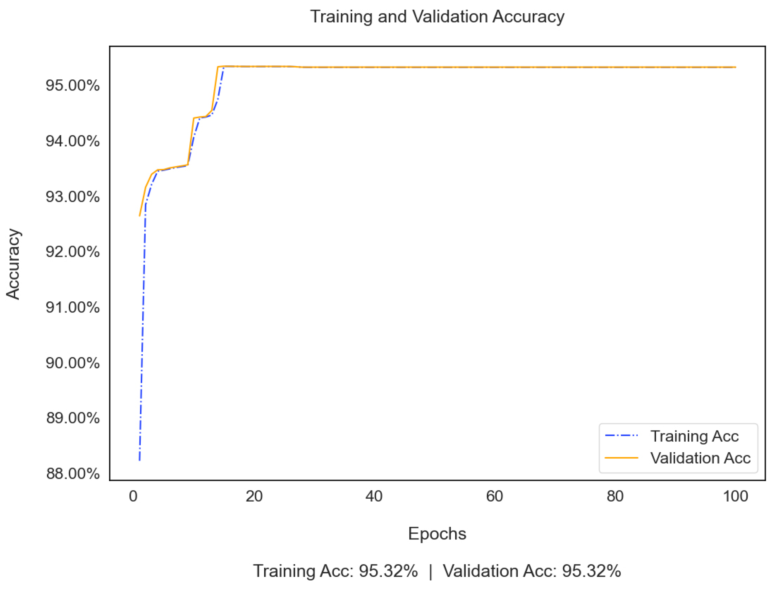 Applsci 13 02276 g018