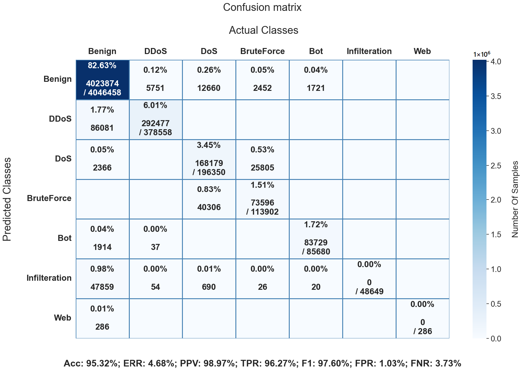 Applsci 13 02276 g019