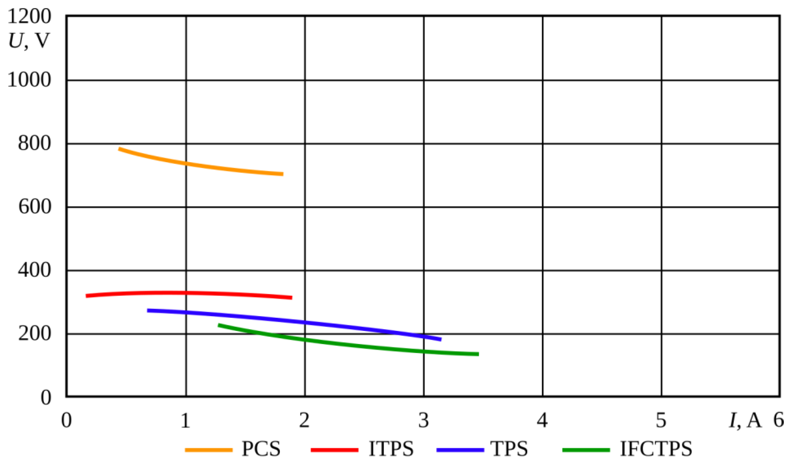 Applsci 13 02279 g012