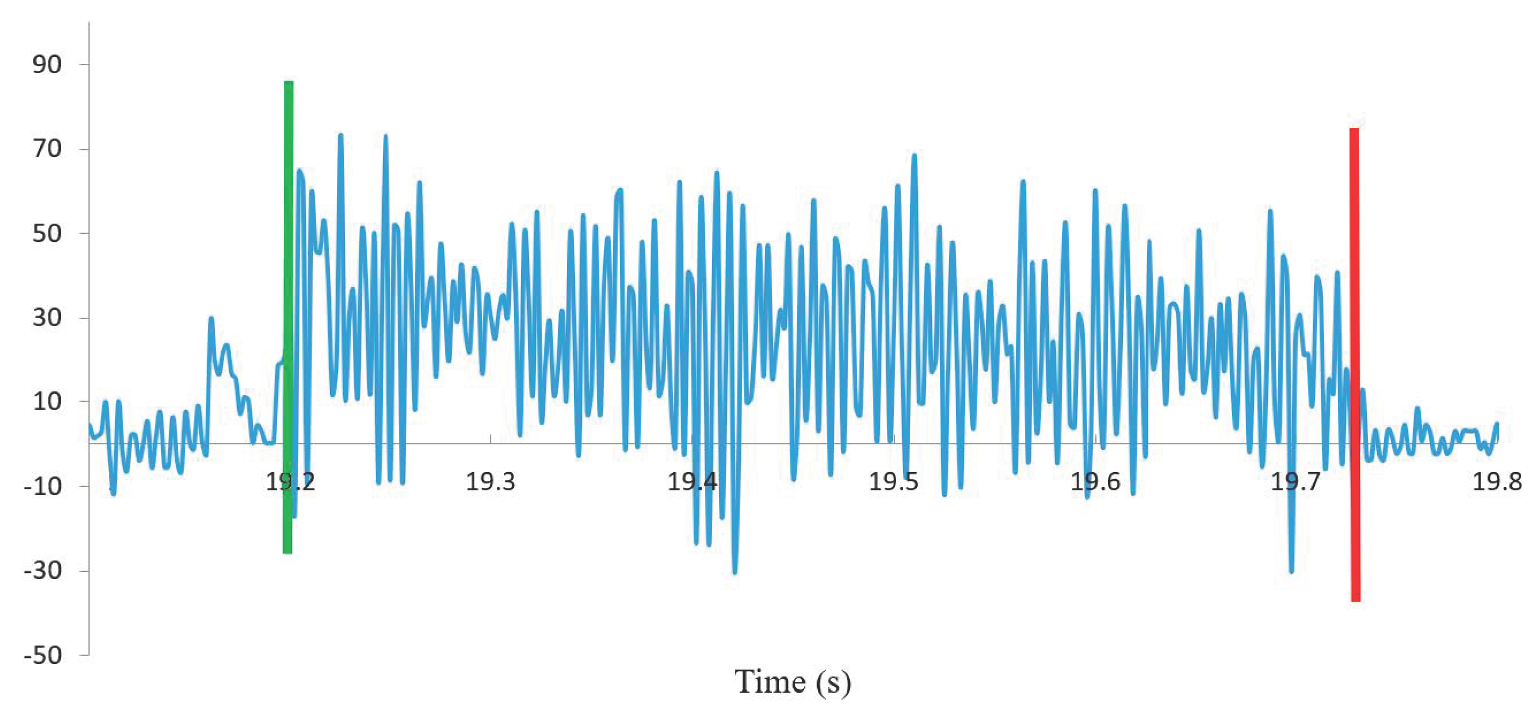 Applsci 13 02280 g003