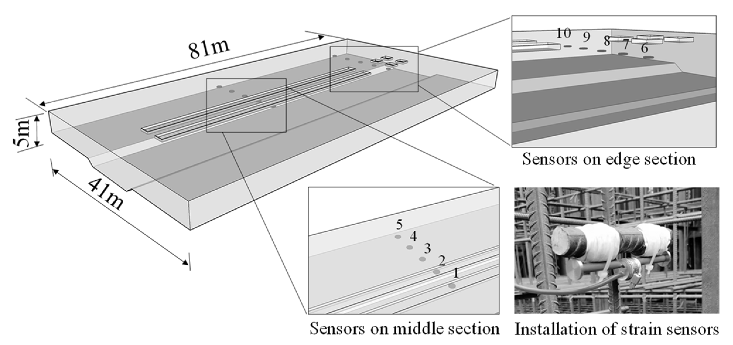 Applsci 13 02283 g003