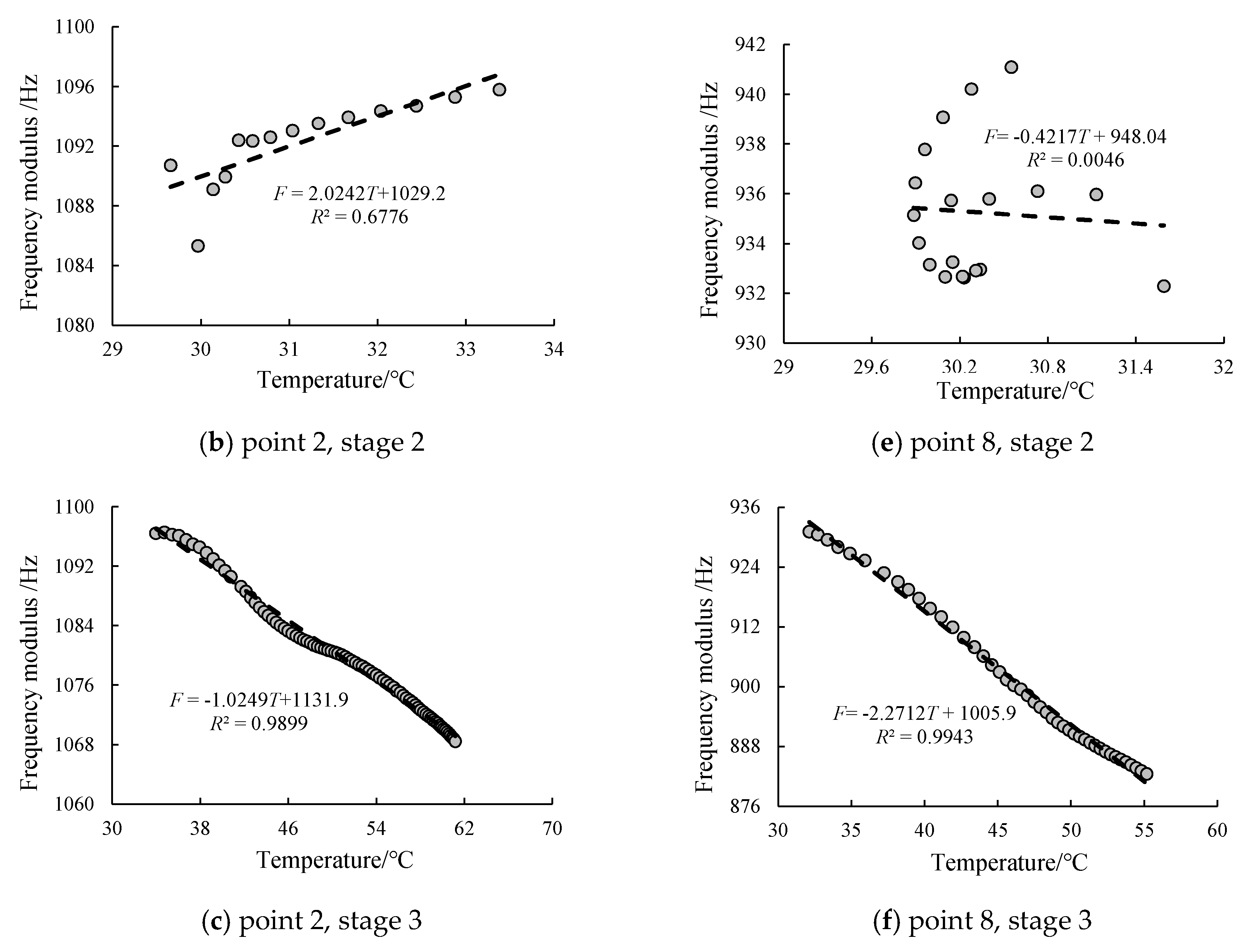 Applsci 13 02283 g005b