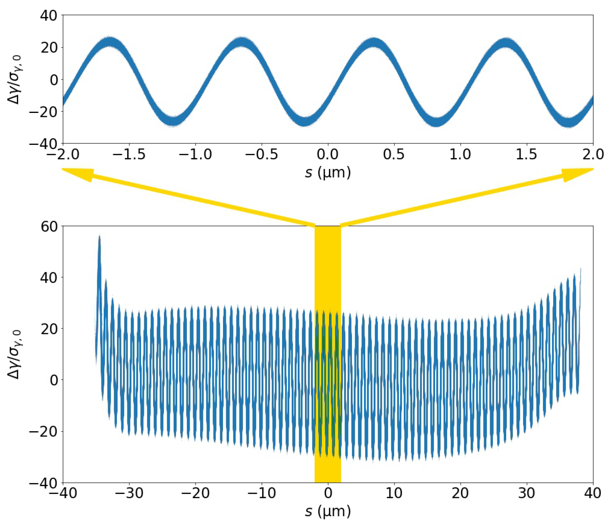 Applsci 13 02285 g003