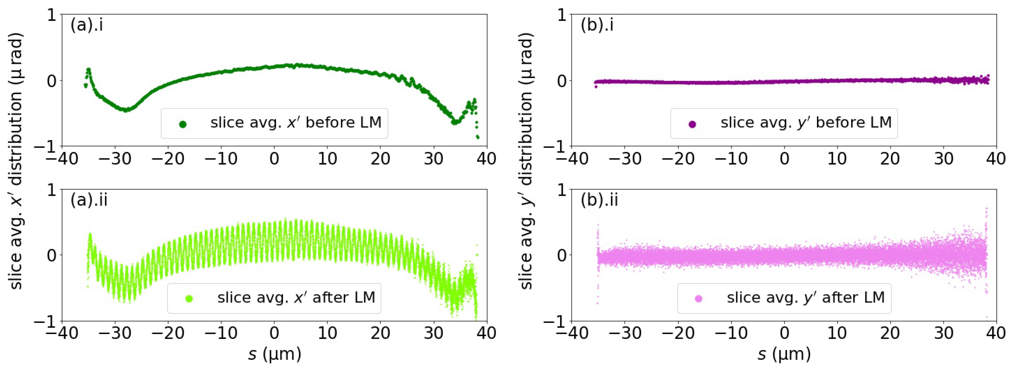 Applsci 13 02285 g004