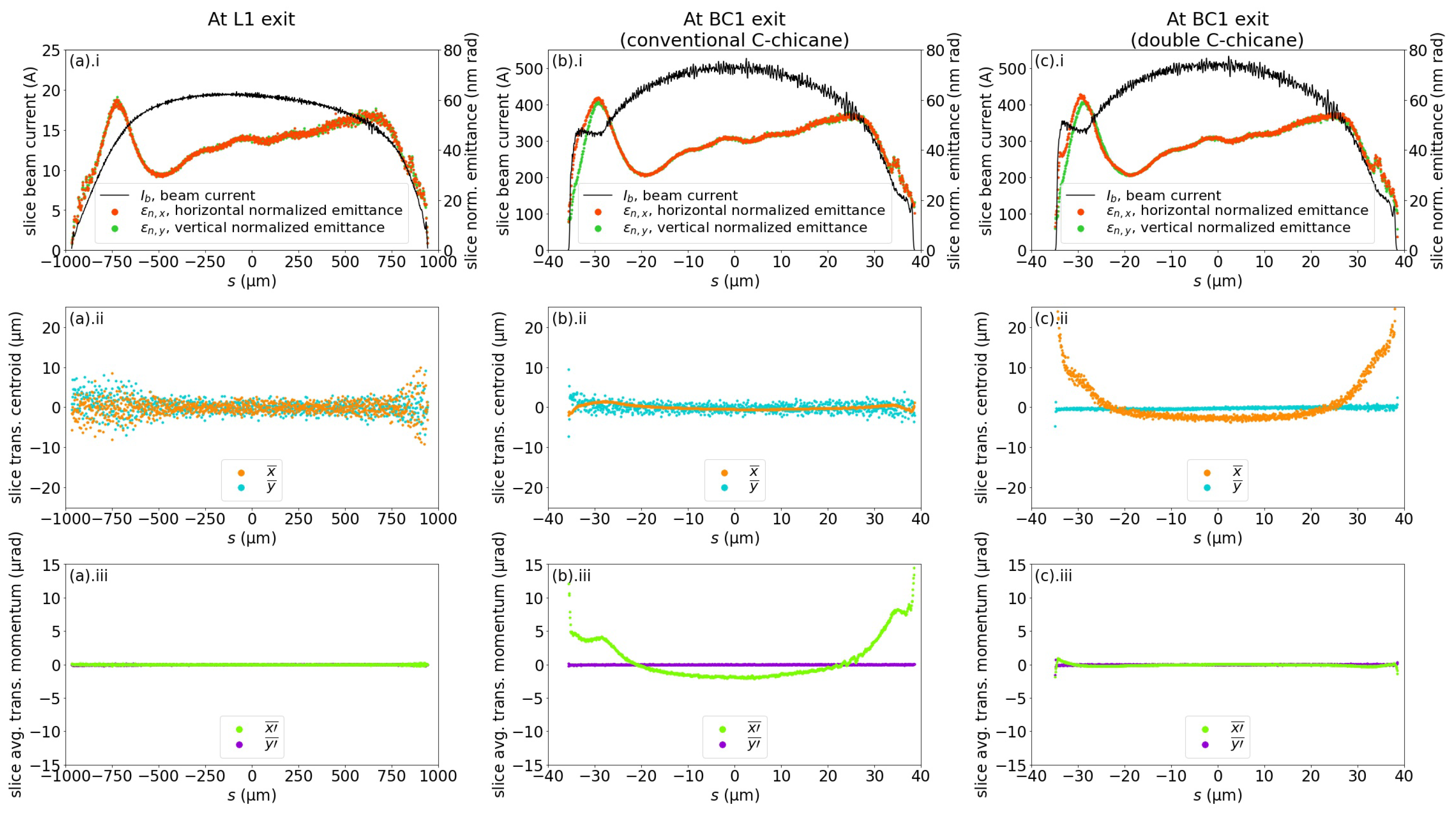 Applsci 13 02285 g005