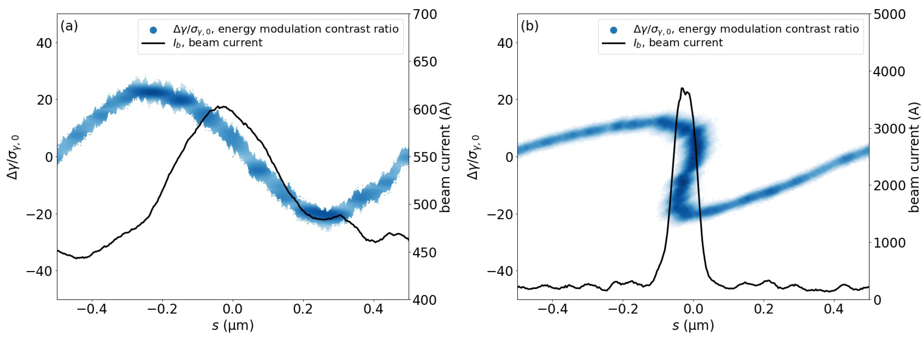 Applsci 13 02285 g008