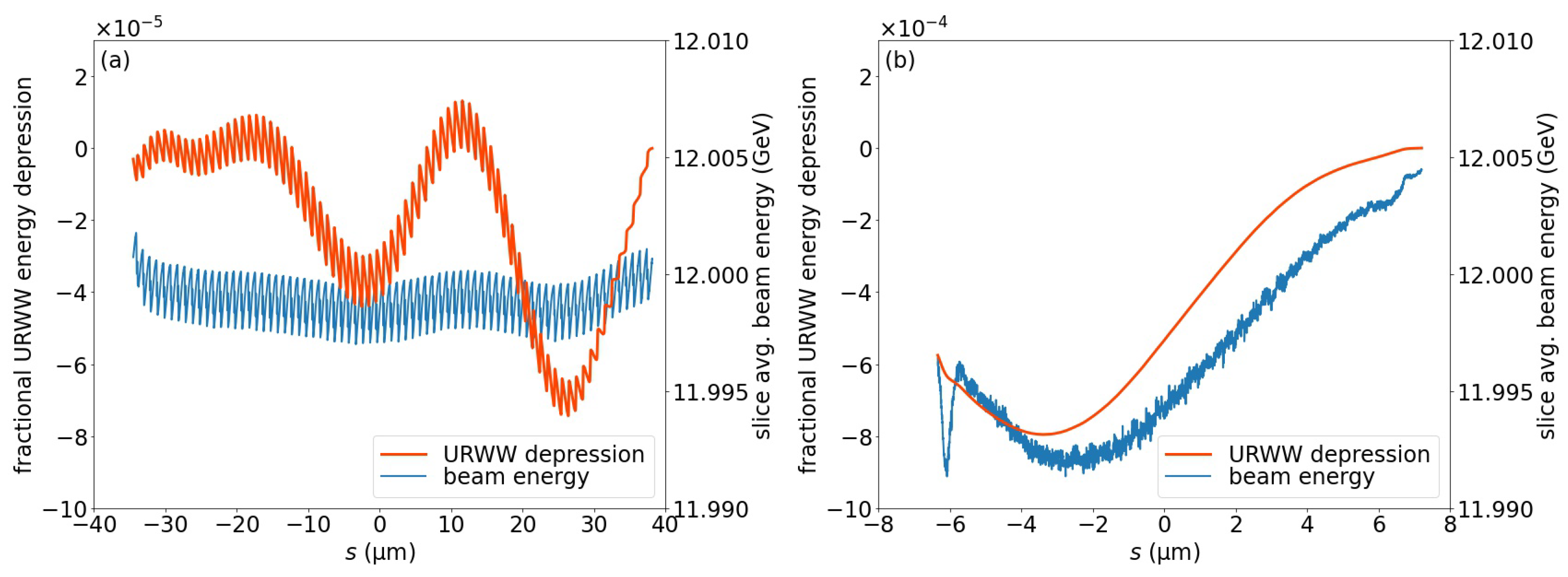 Applsci 13 02285 g013