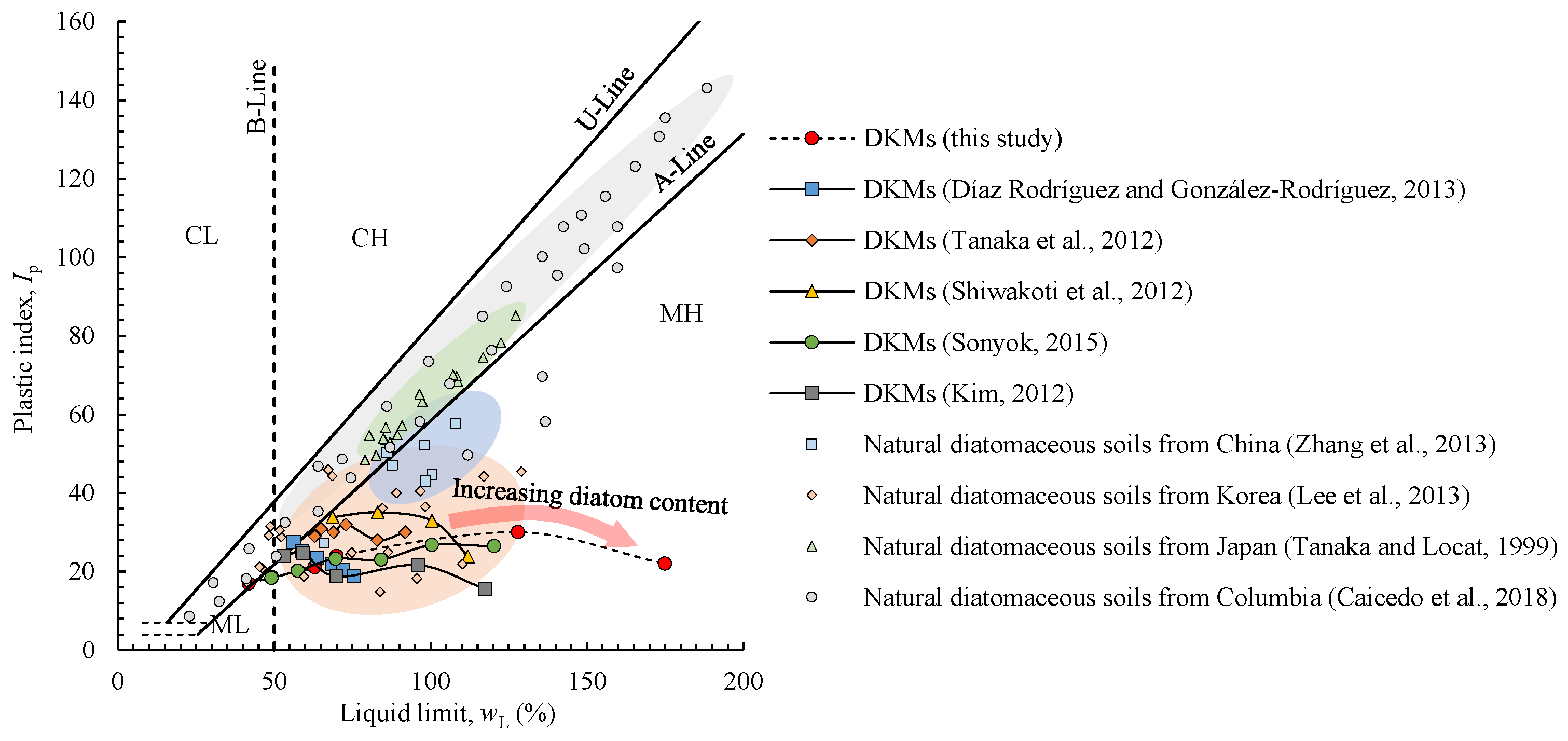Applsci 13 02287 g007