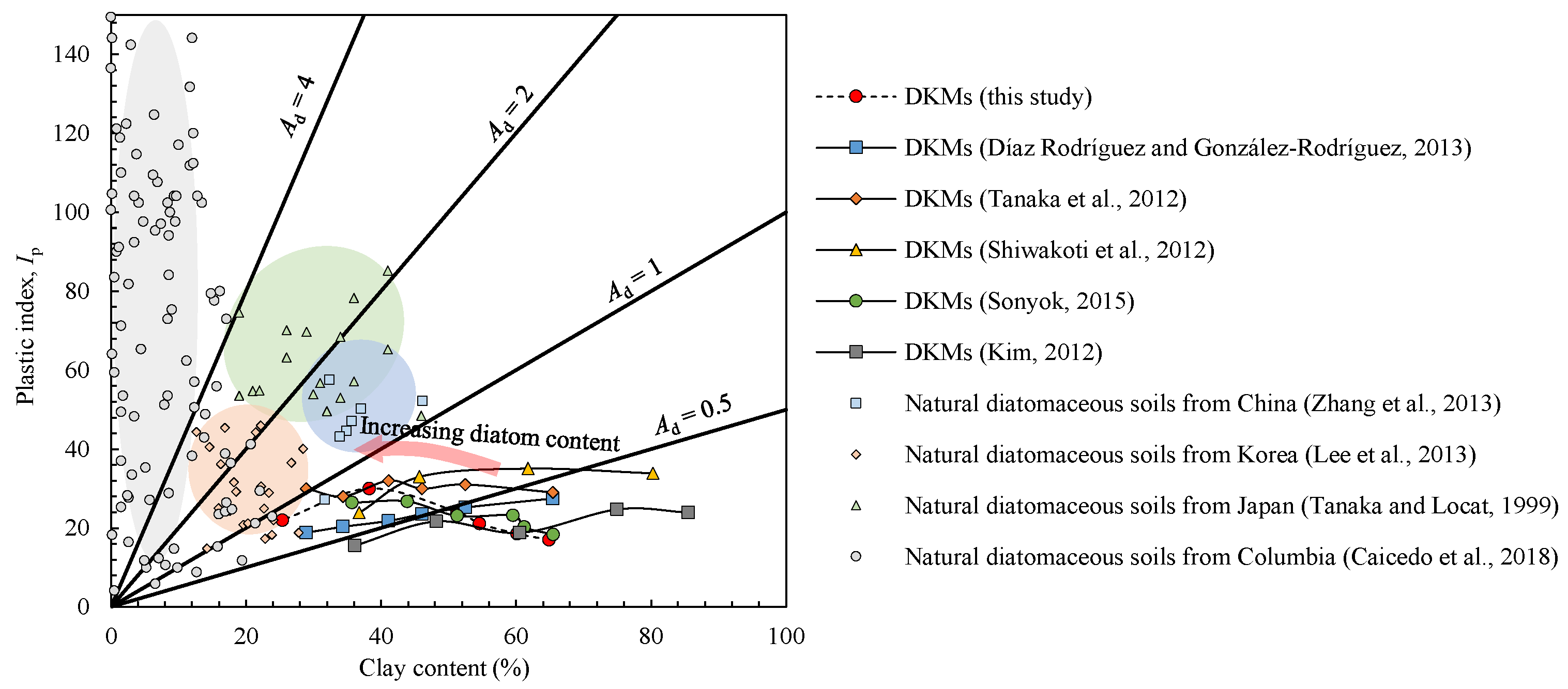 Applsci 13 02287 g008