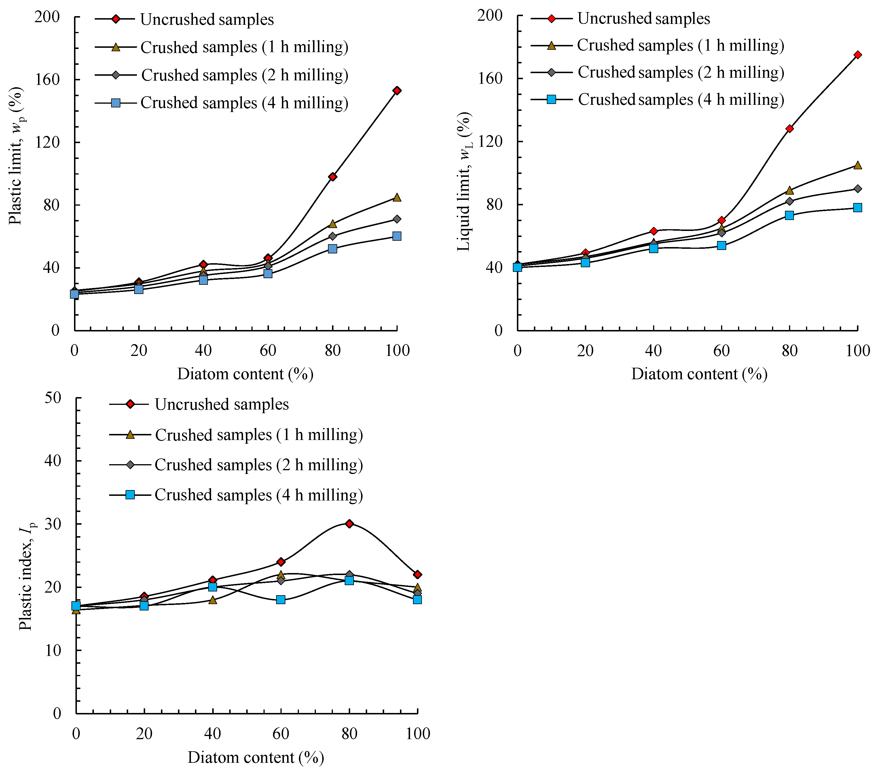 Applsci 13 02287 g009