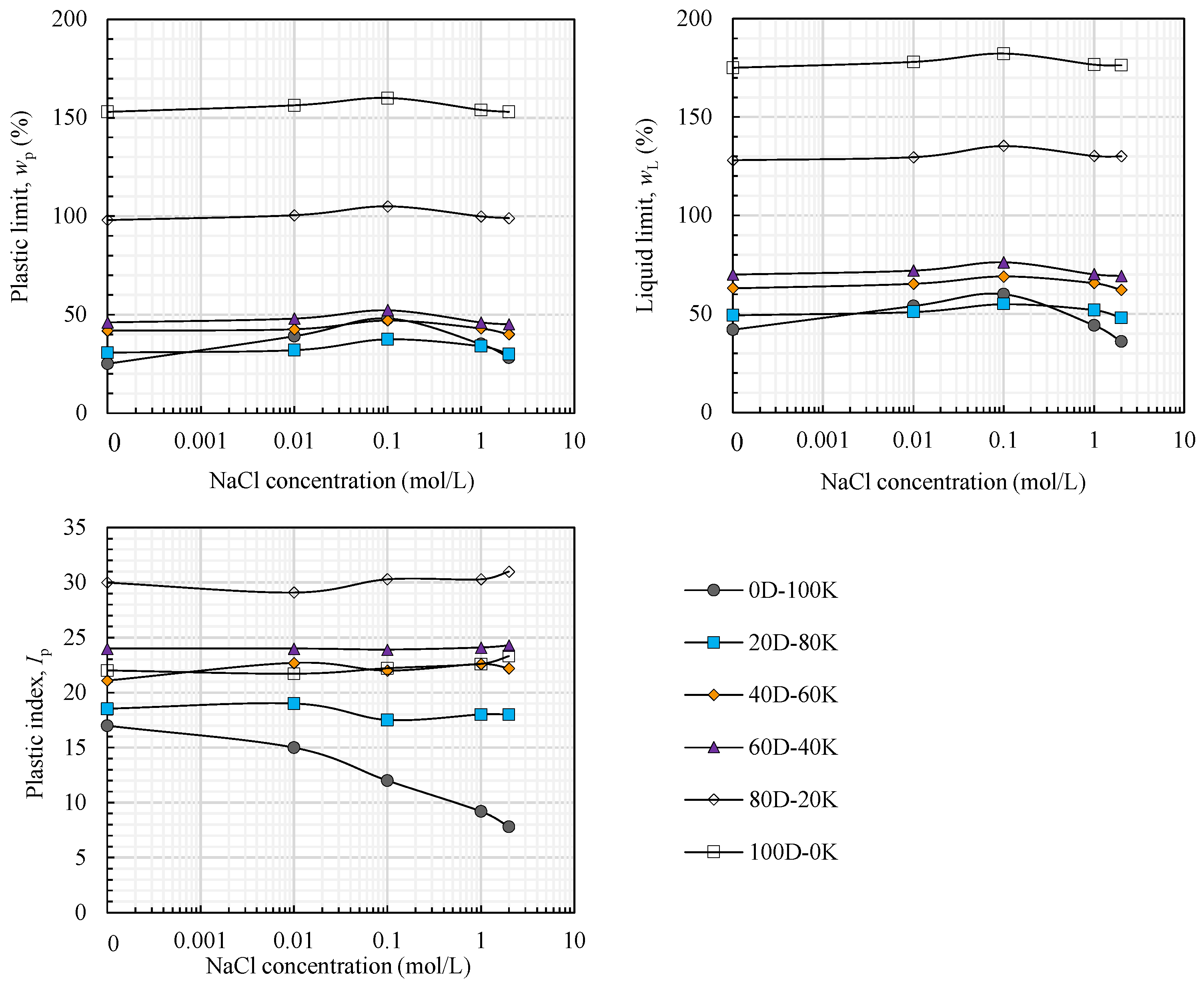 Applsci 13 02287 g010