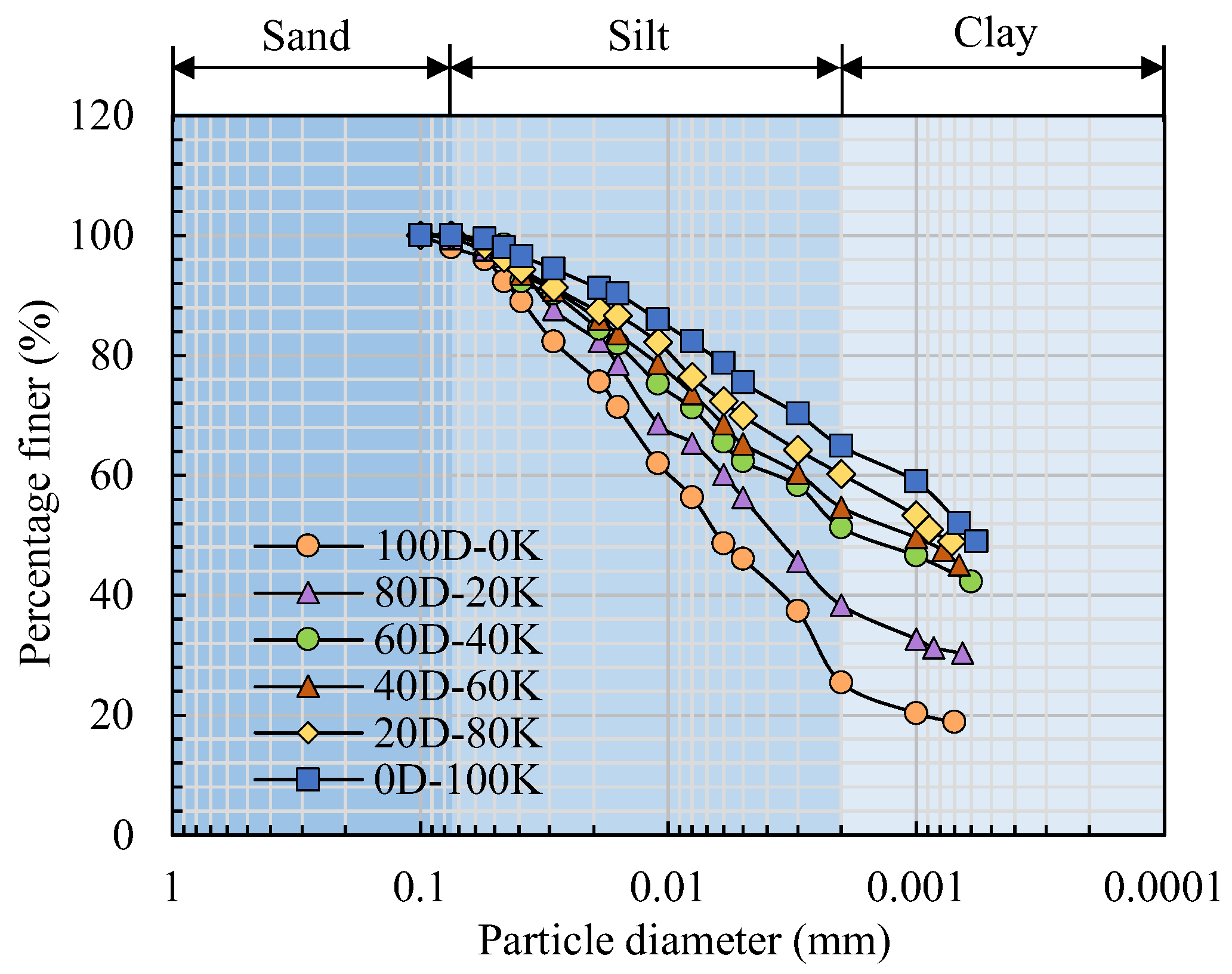 Applsci 13 02287 g012
