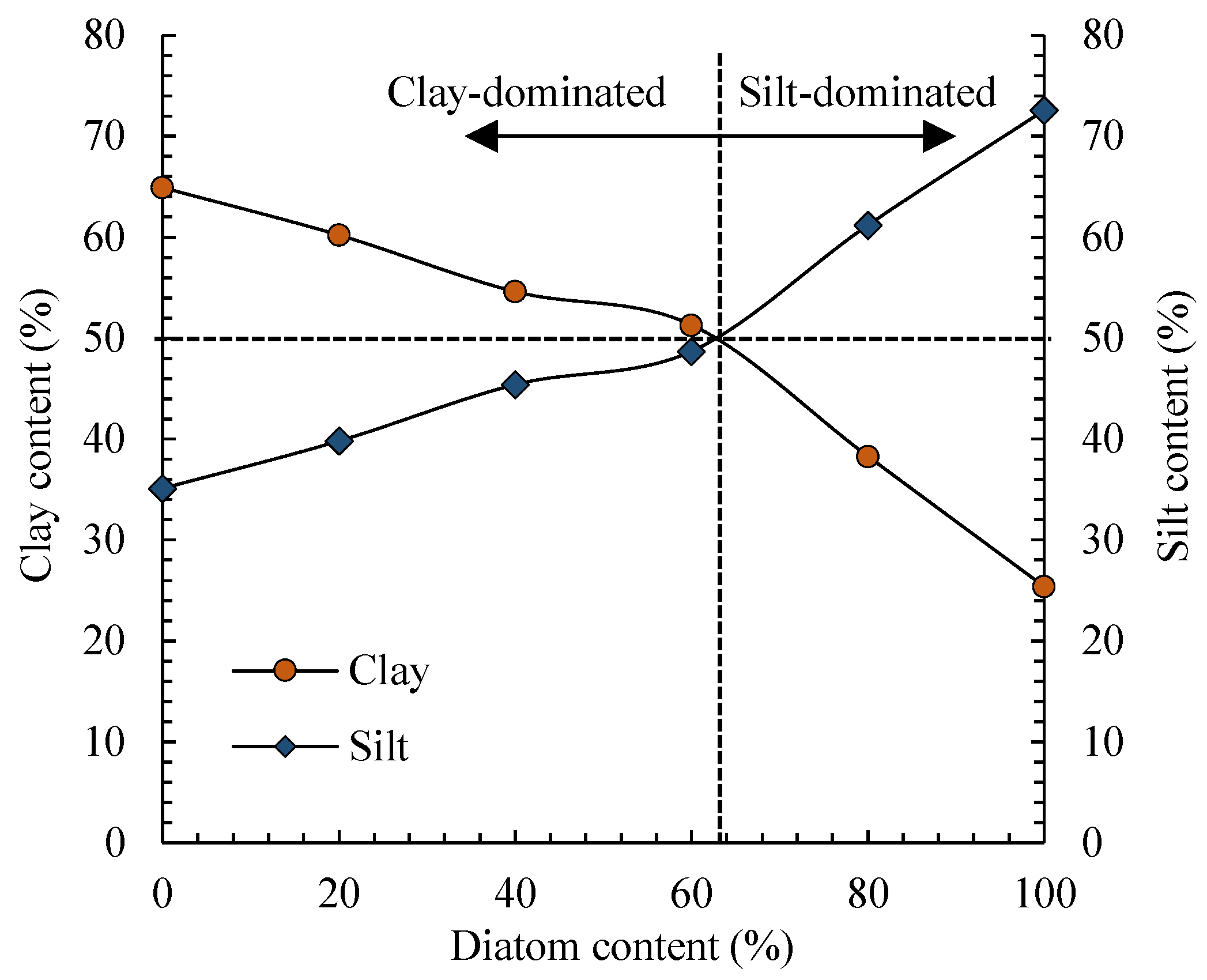 Applsci 13 02287 g013