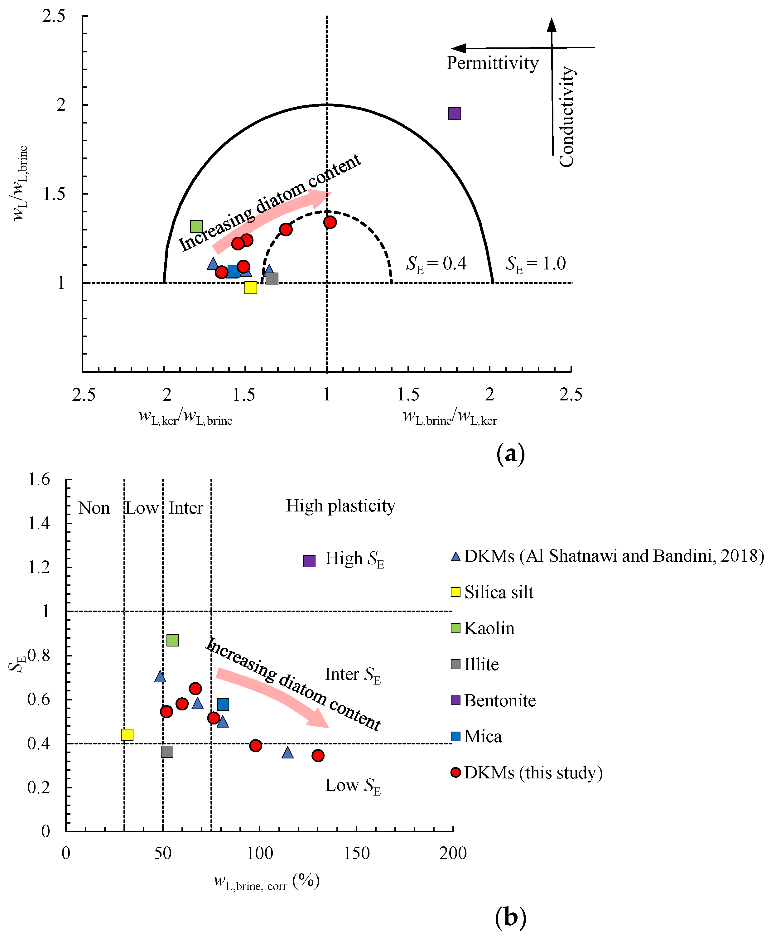 Applsci 13 02287 g015