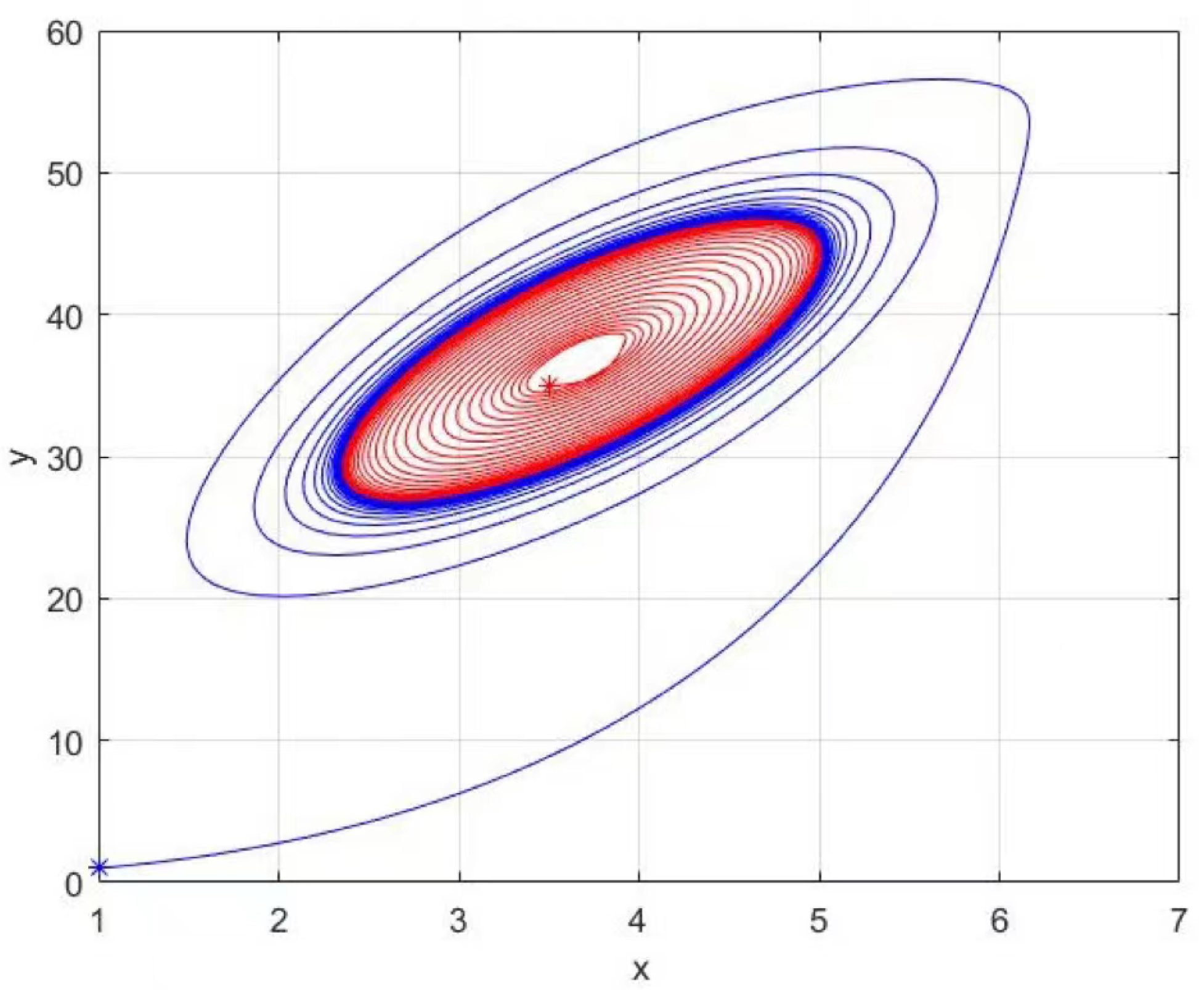 Applsci 13 02290 g003