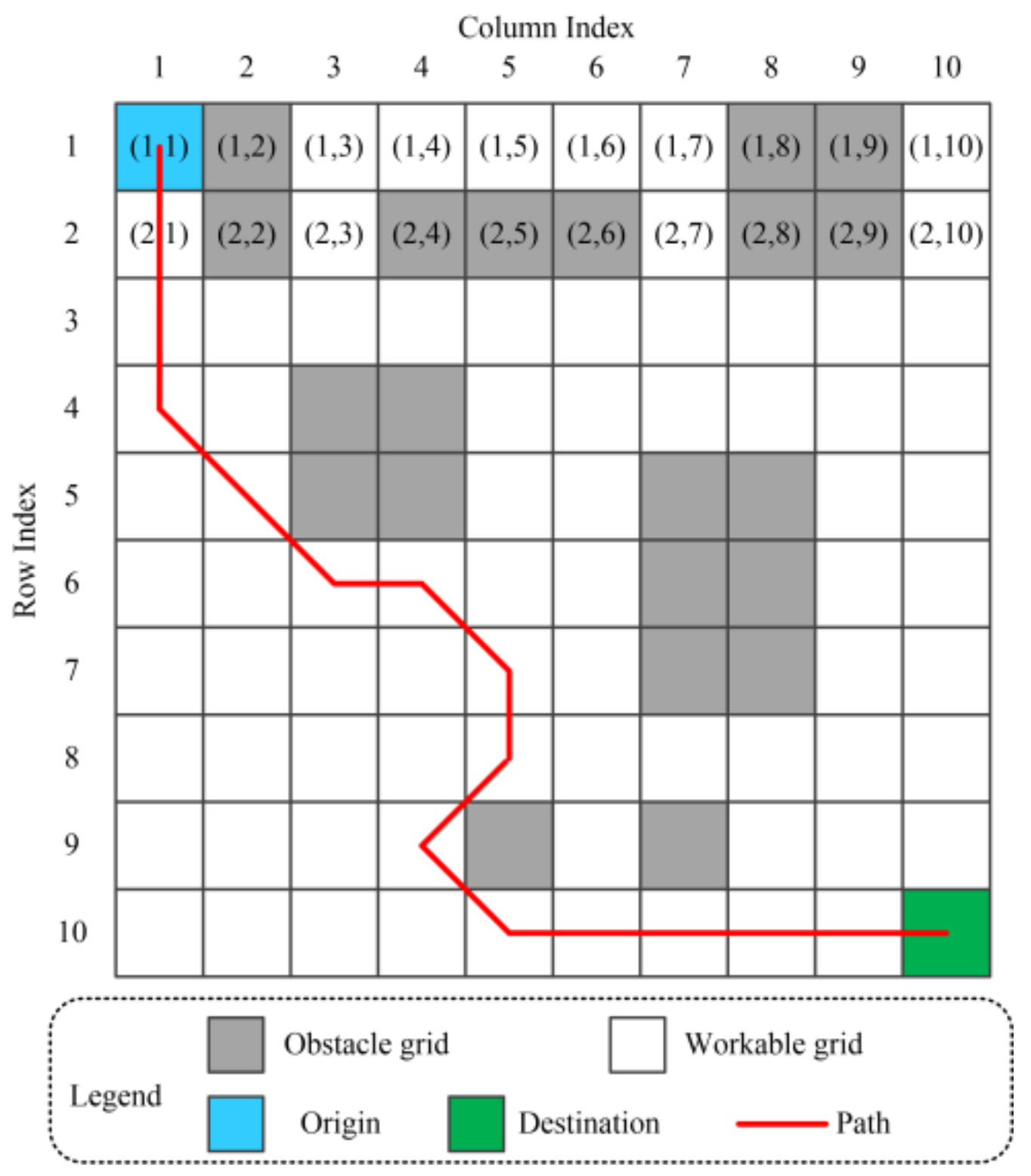 Applsci 13 02291 g001