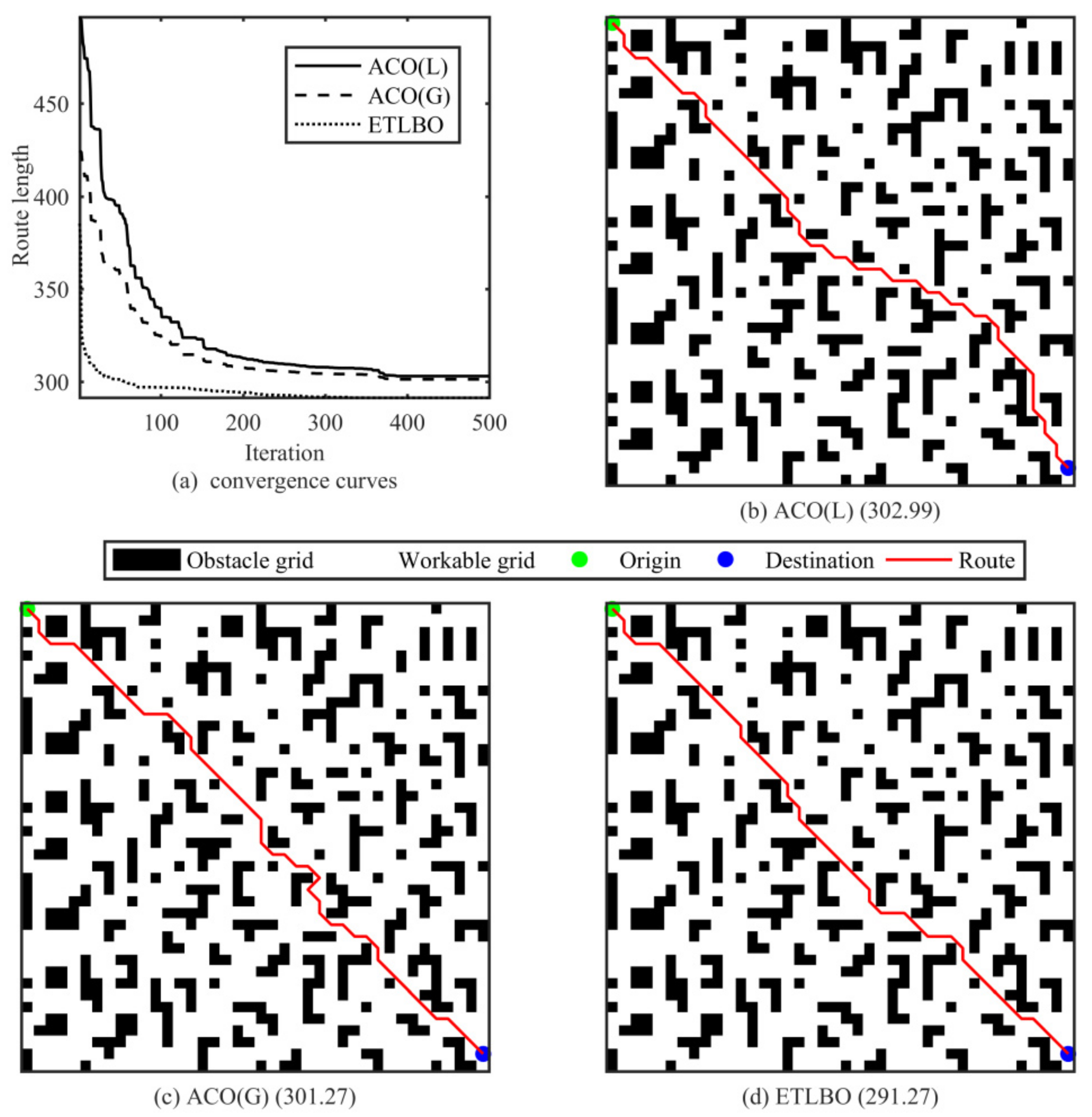 Applsci 13 02291 g008