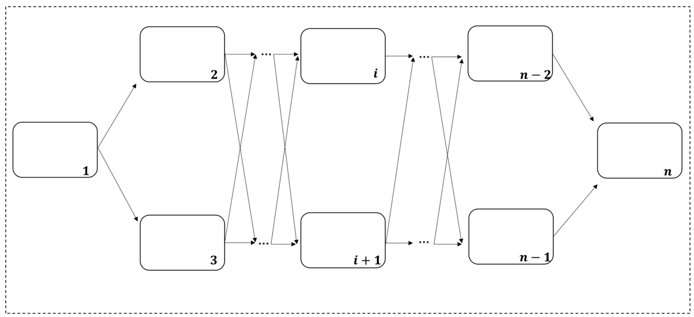 Applsci 13 02293 g001