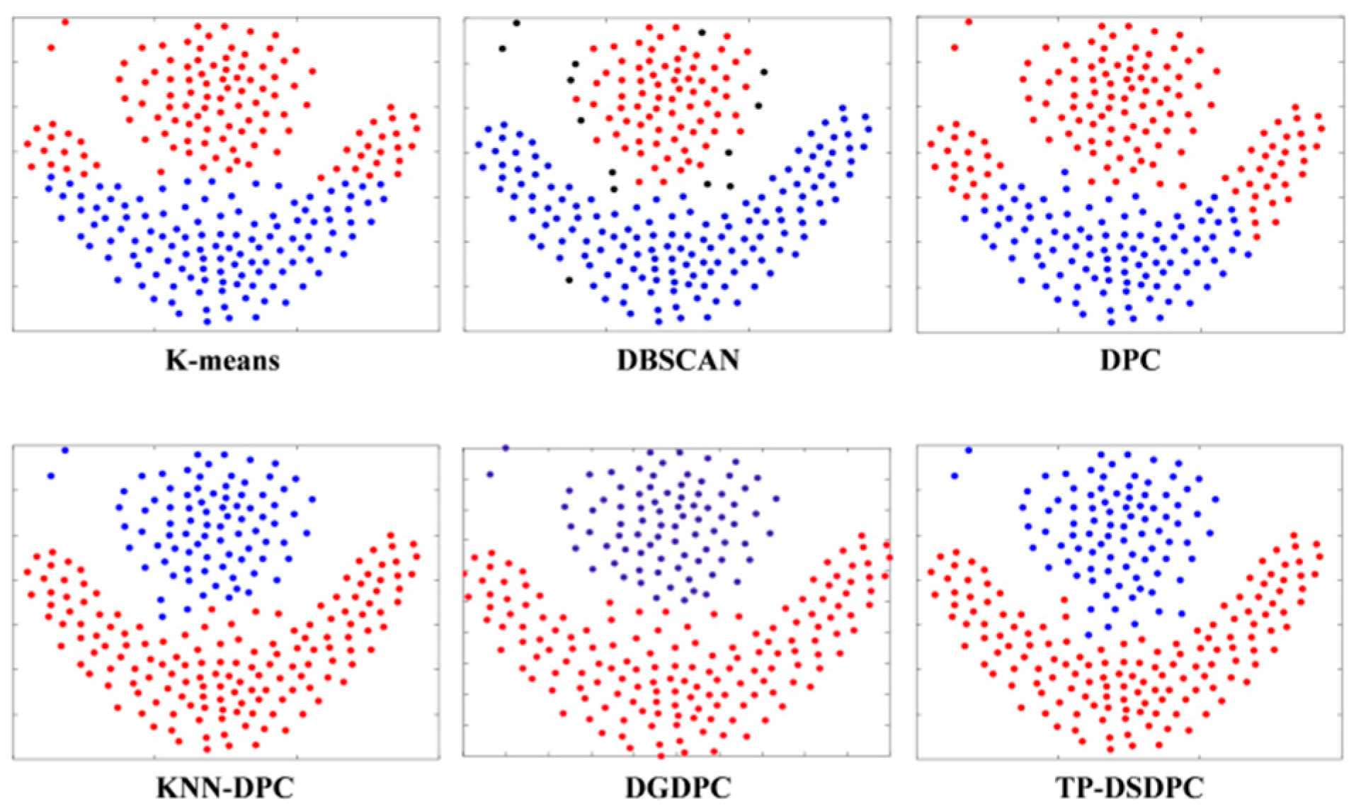 Applsci 13 02293 g006