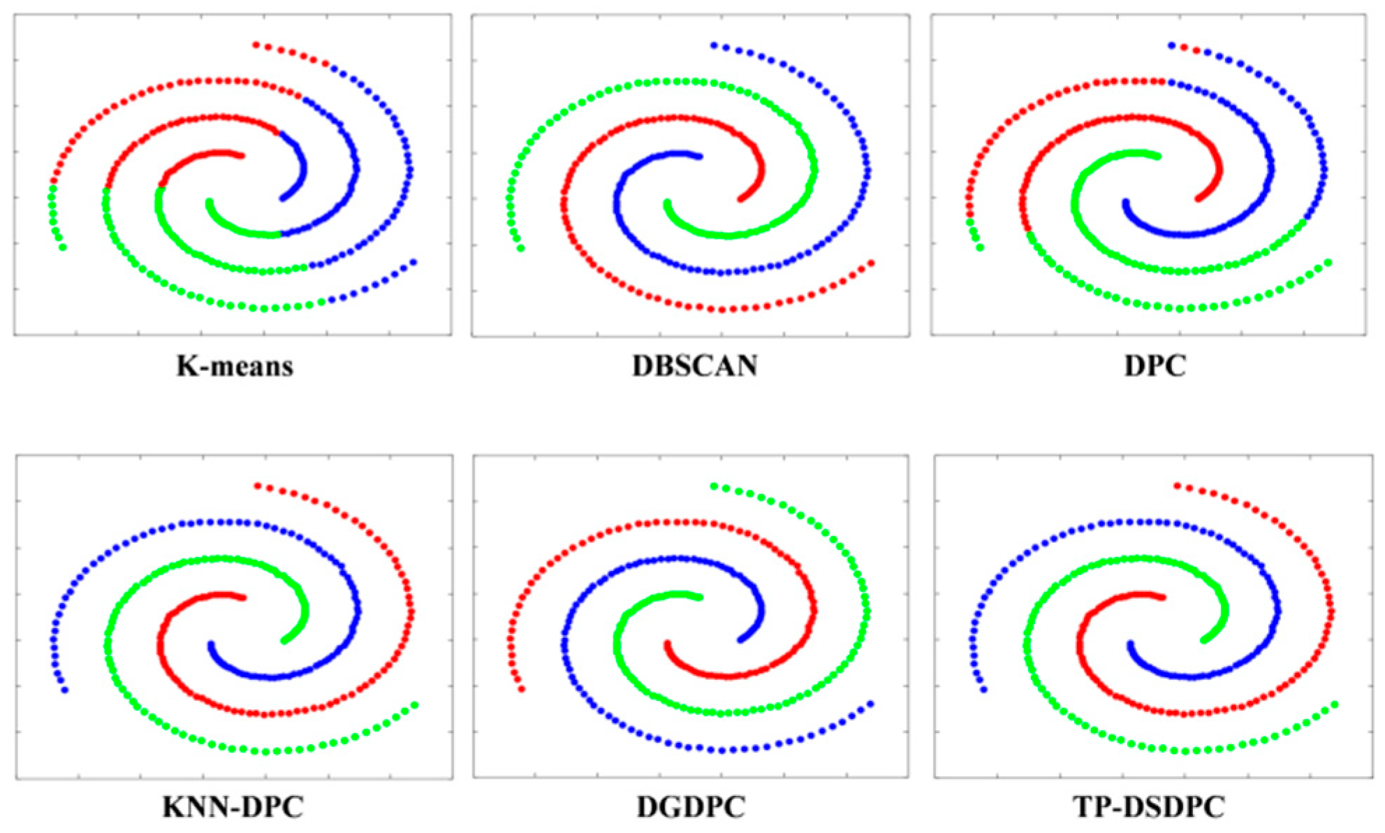 Applsci 13 02293 g008