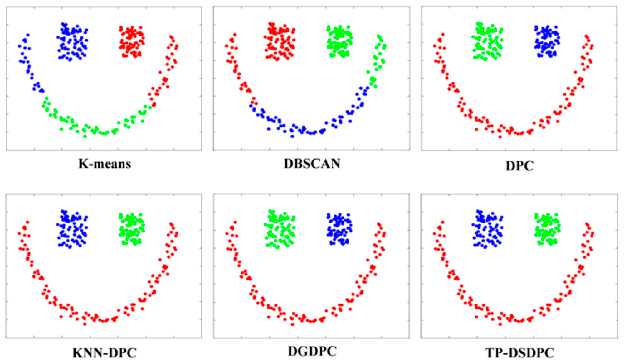 Applsci 13 02293 g010