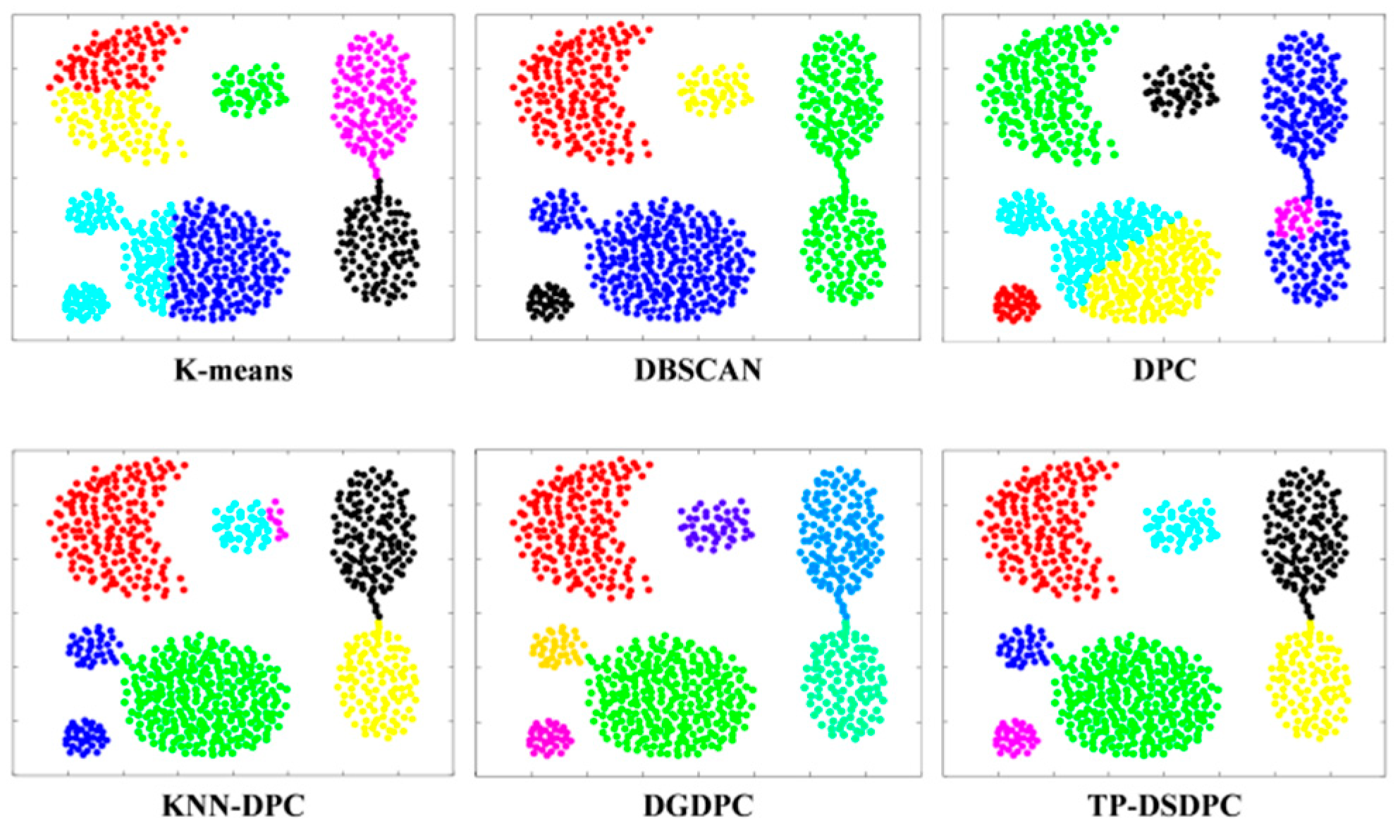 Applsci 13 02293 g012