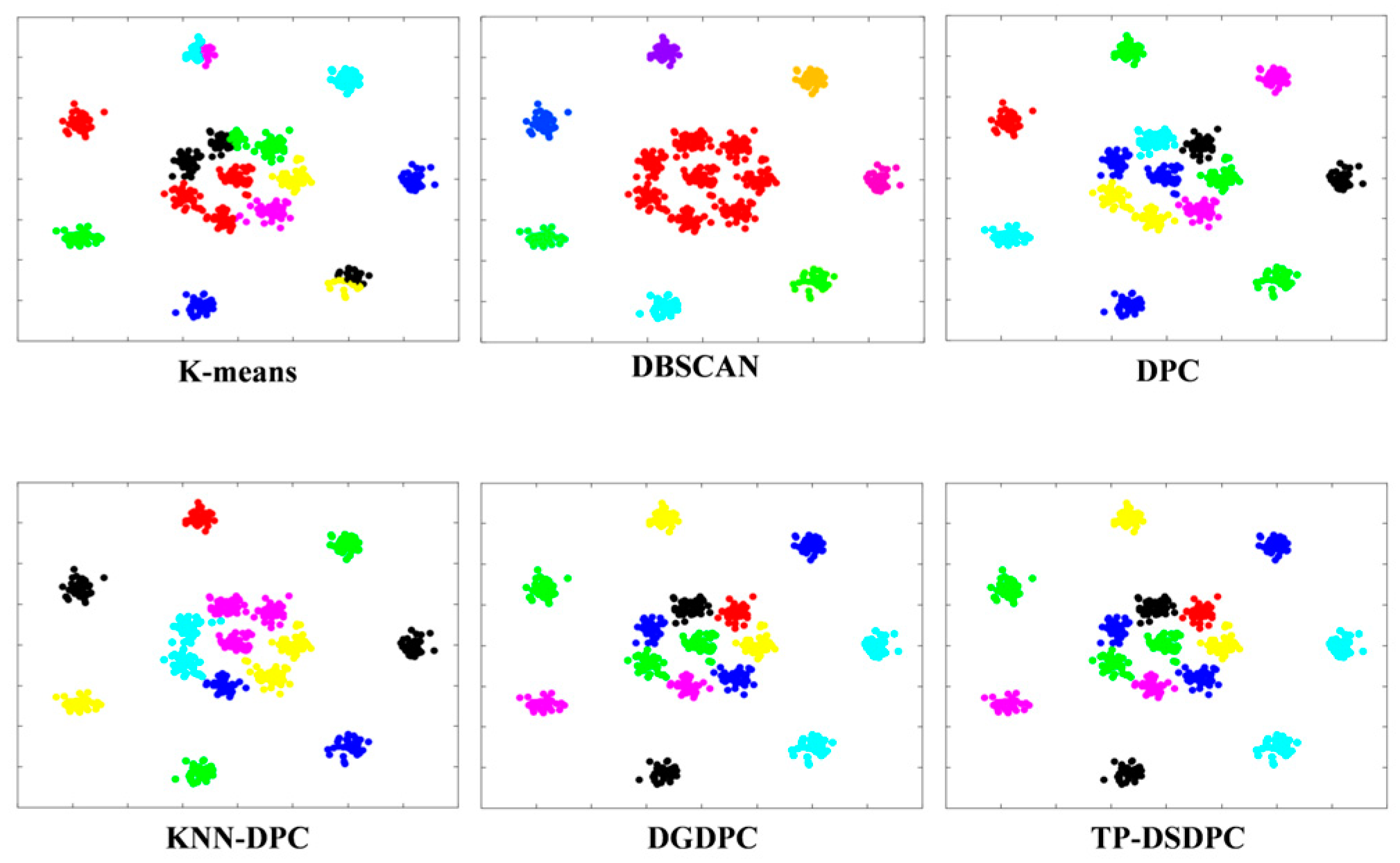 Applsci 13 02293 g013