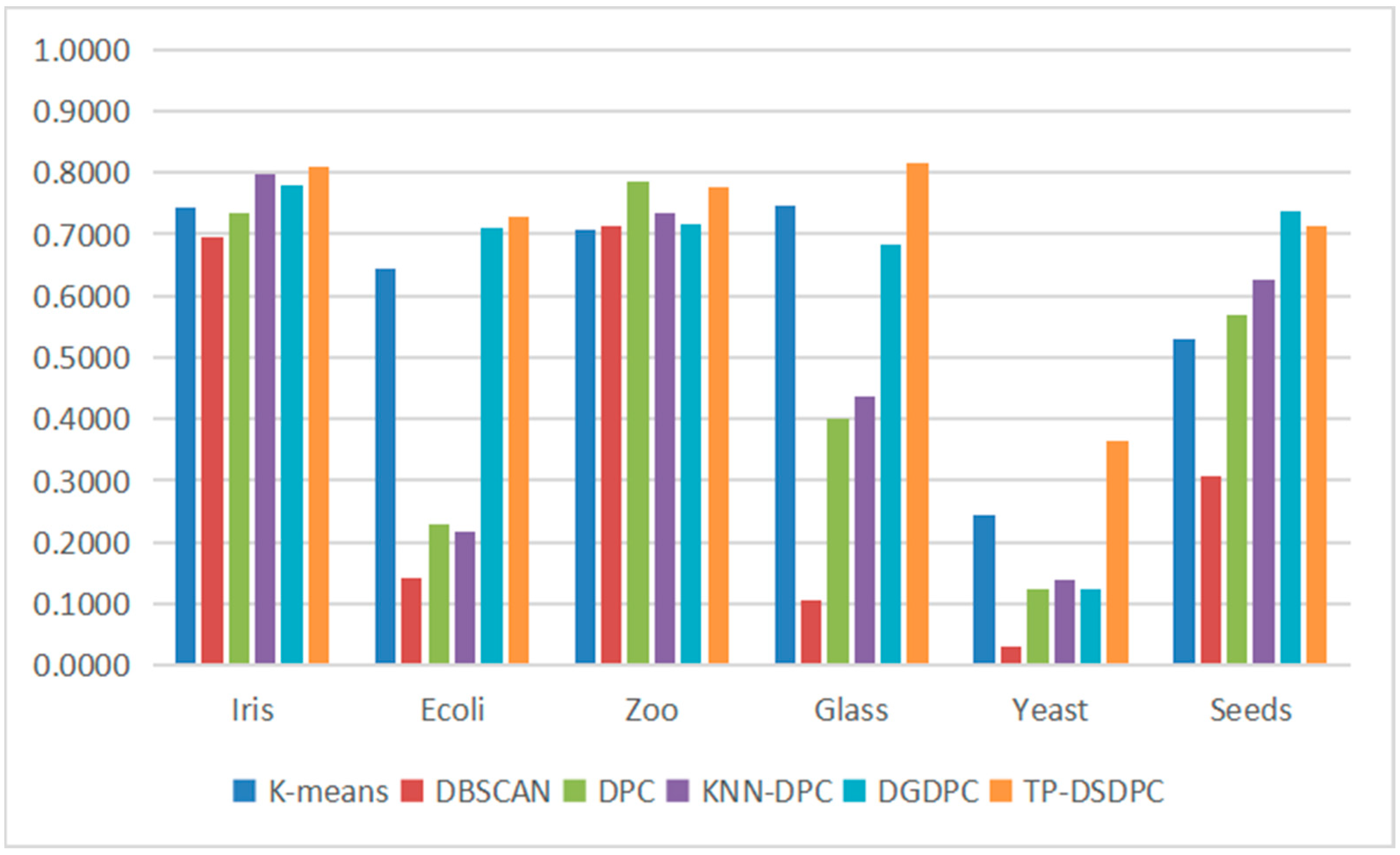 Applsci 13 02293 g015
