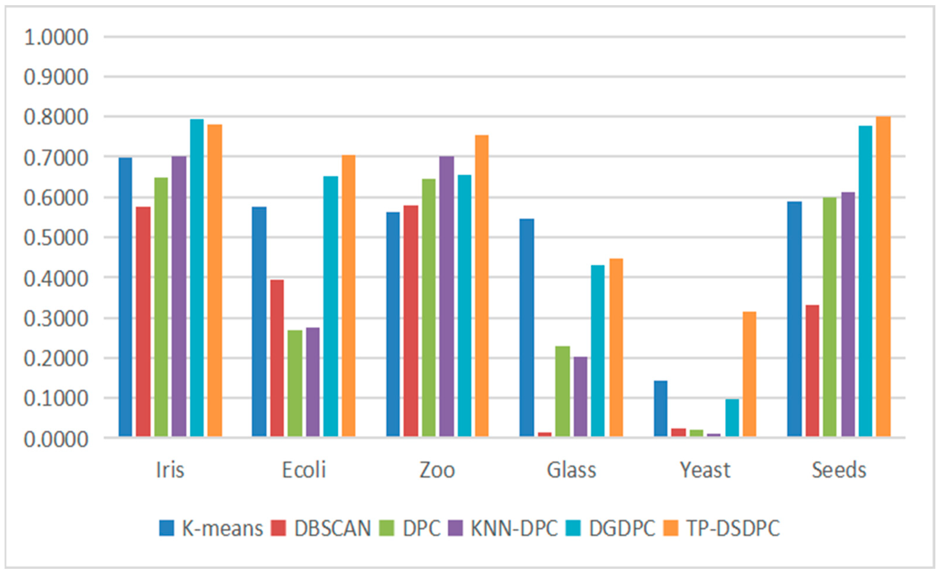 Applsci 13 02293 g016