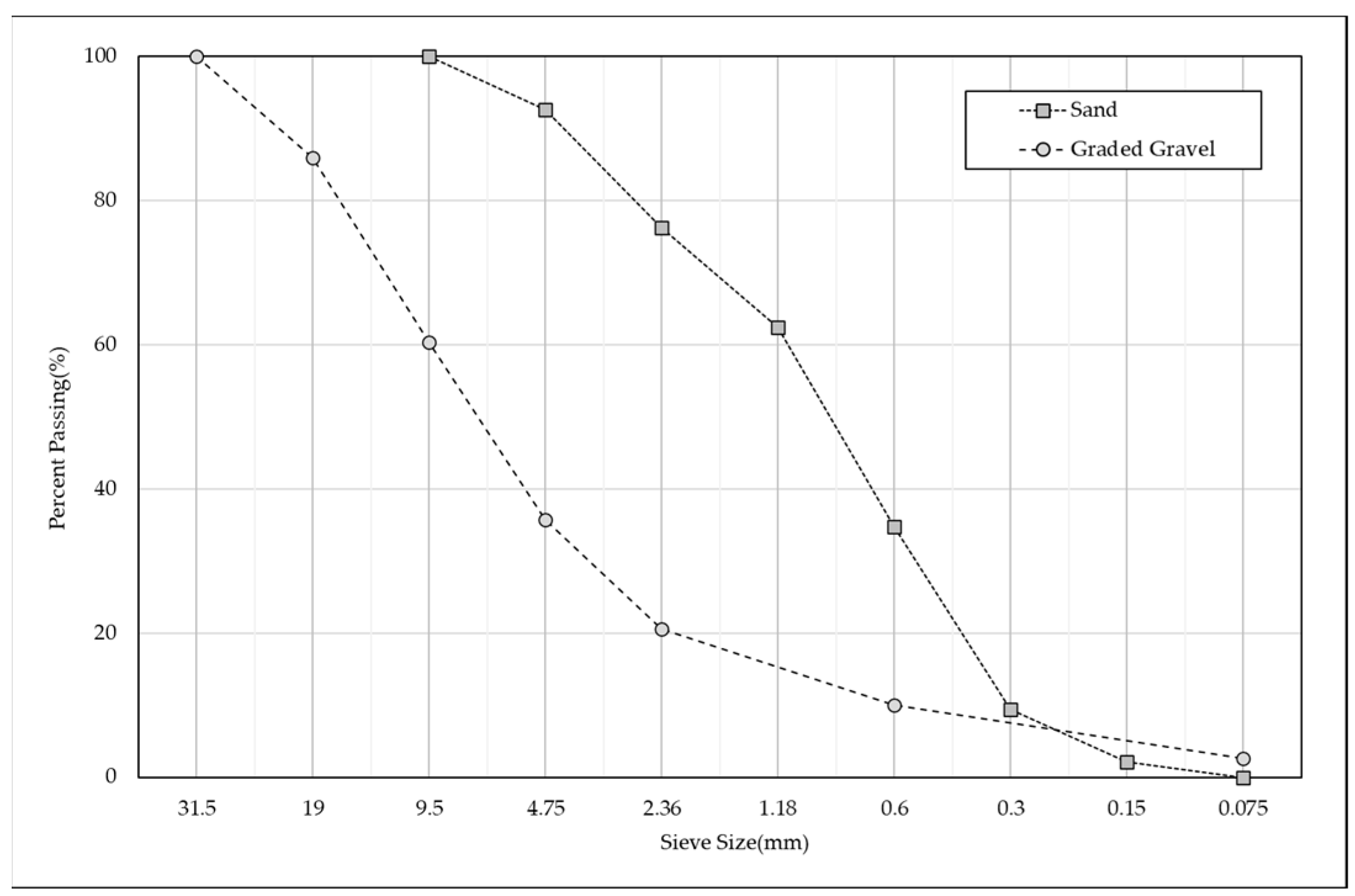 Applsci 13 02294 g002
