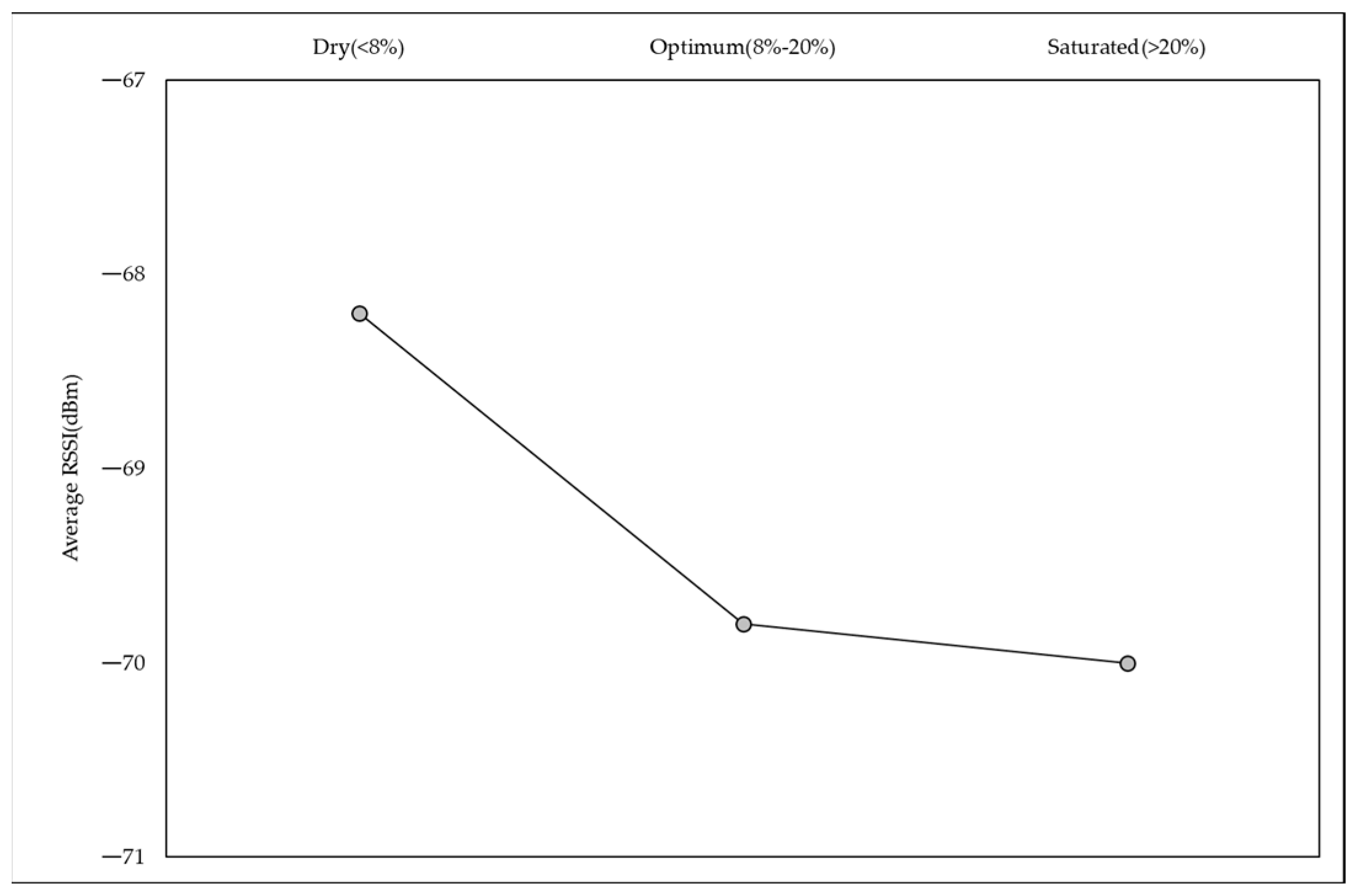 Applsci 13 02294 g005