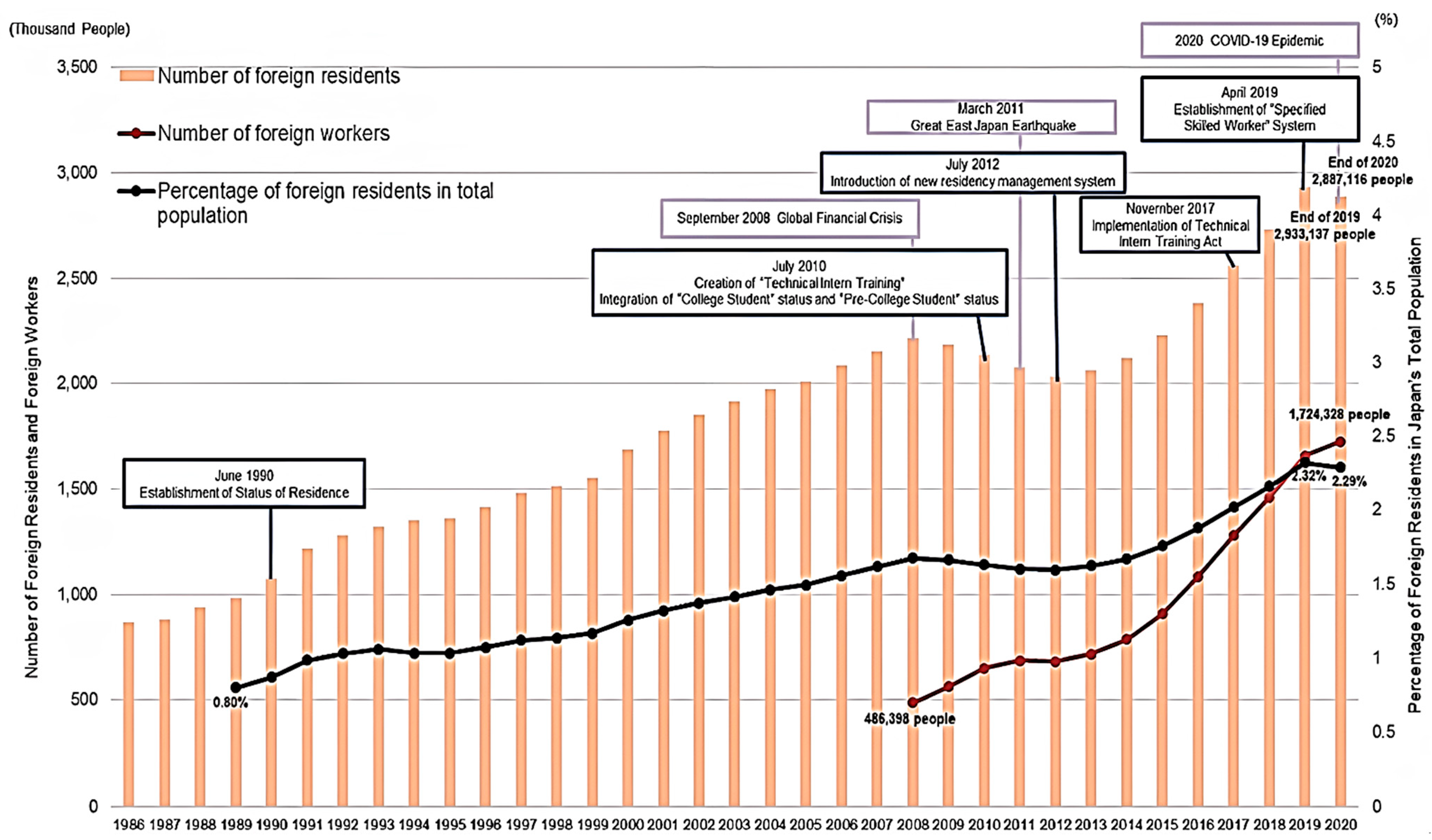 Applsci 13 02298 g001