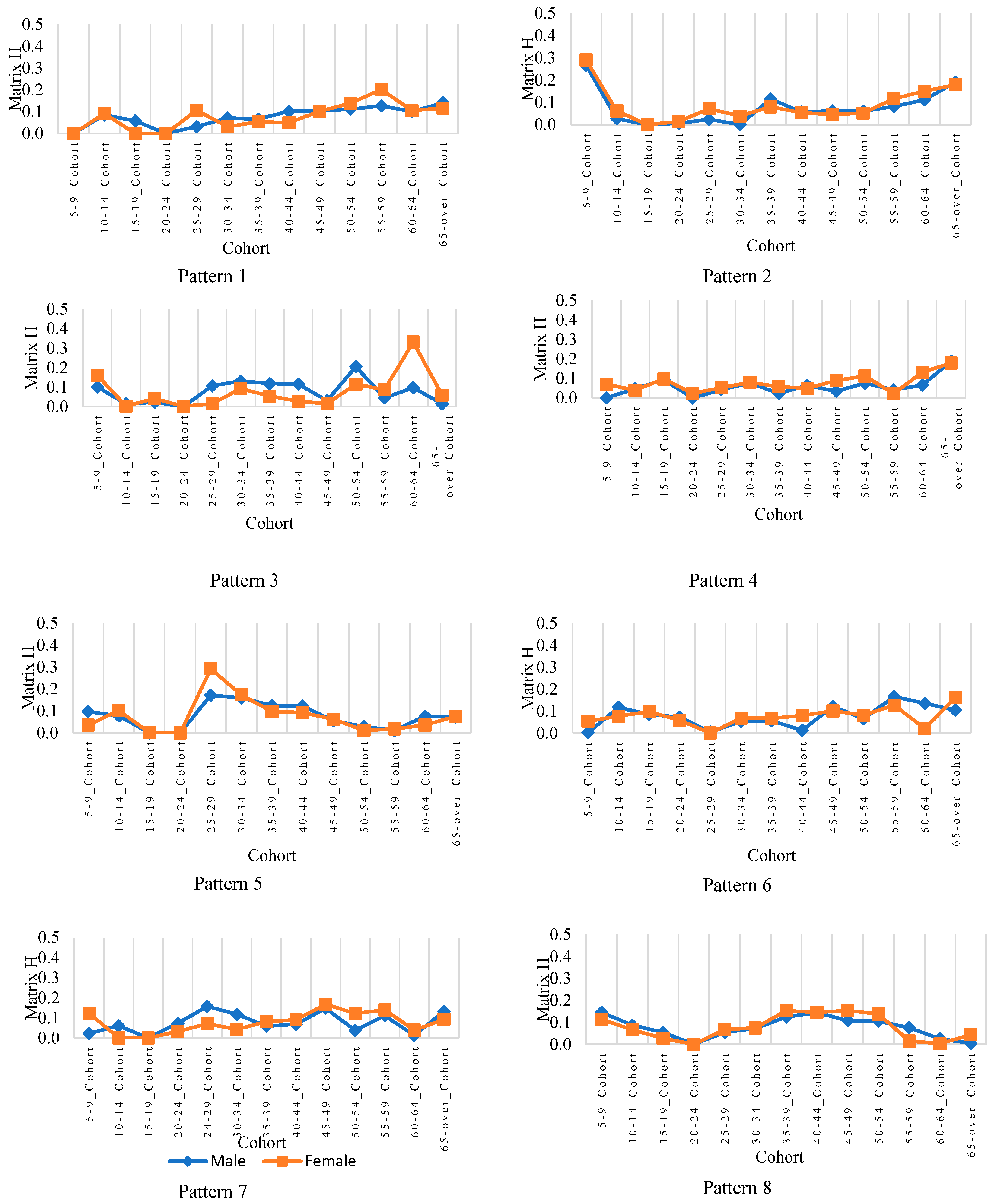 Applsci 13 02298 g009