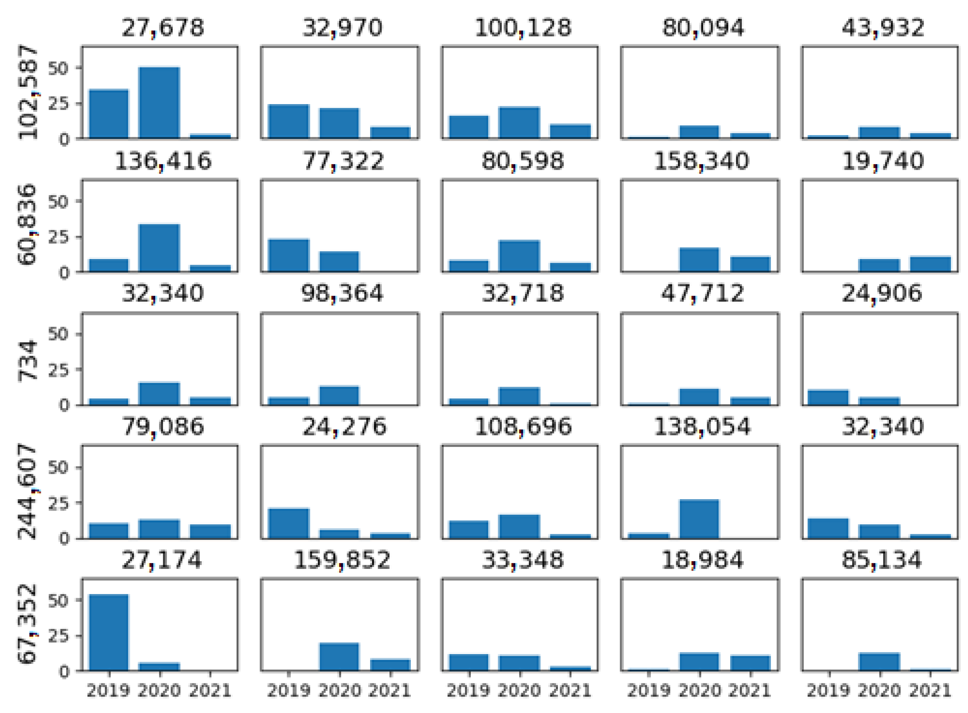 Applsci 13 02299 g002