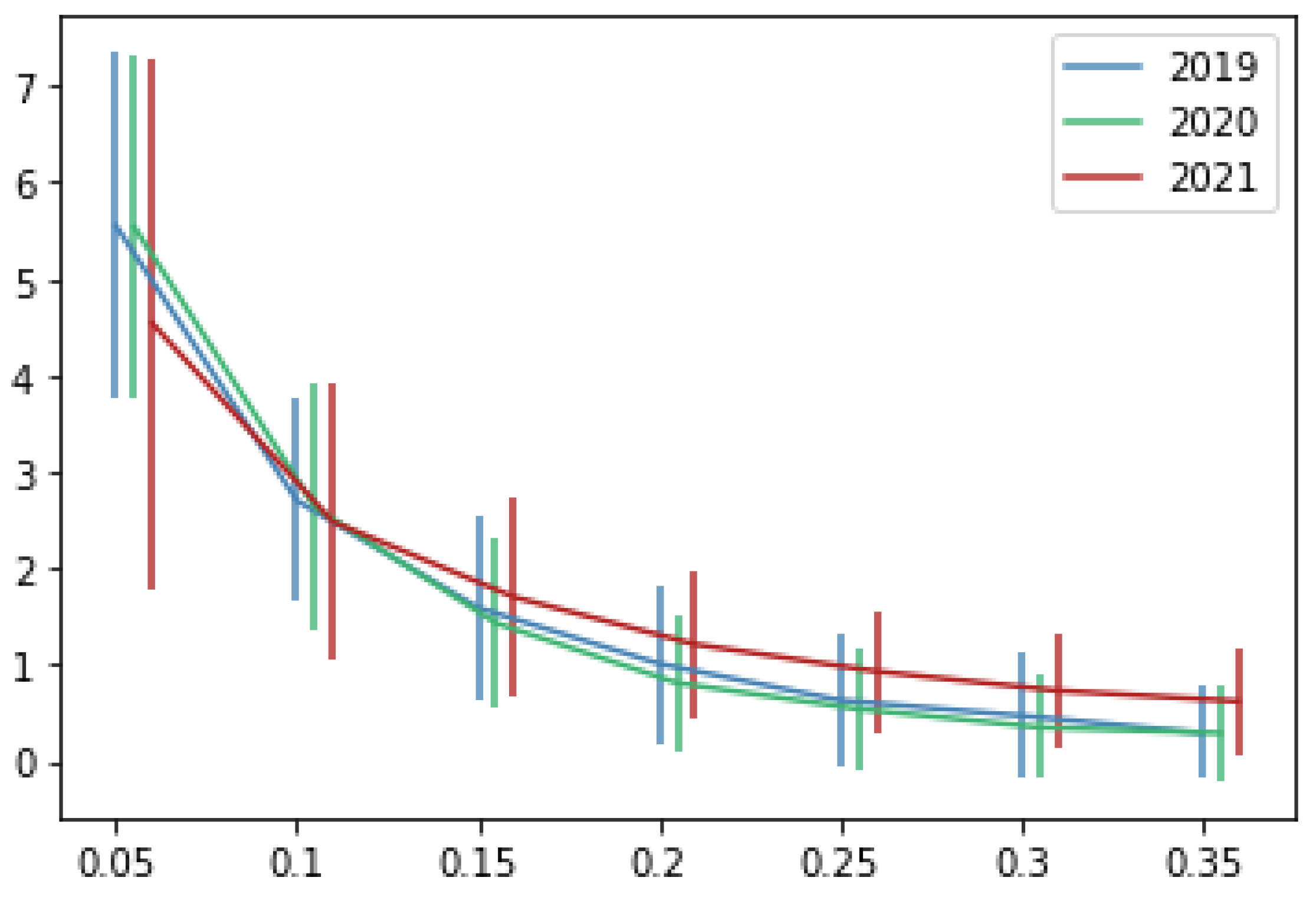 Applsci 13 02299 g006