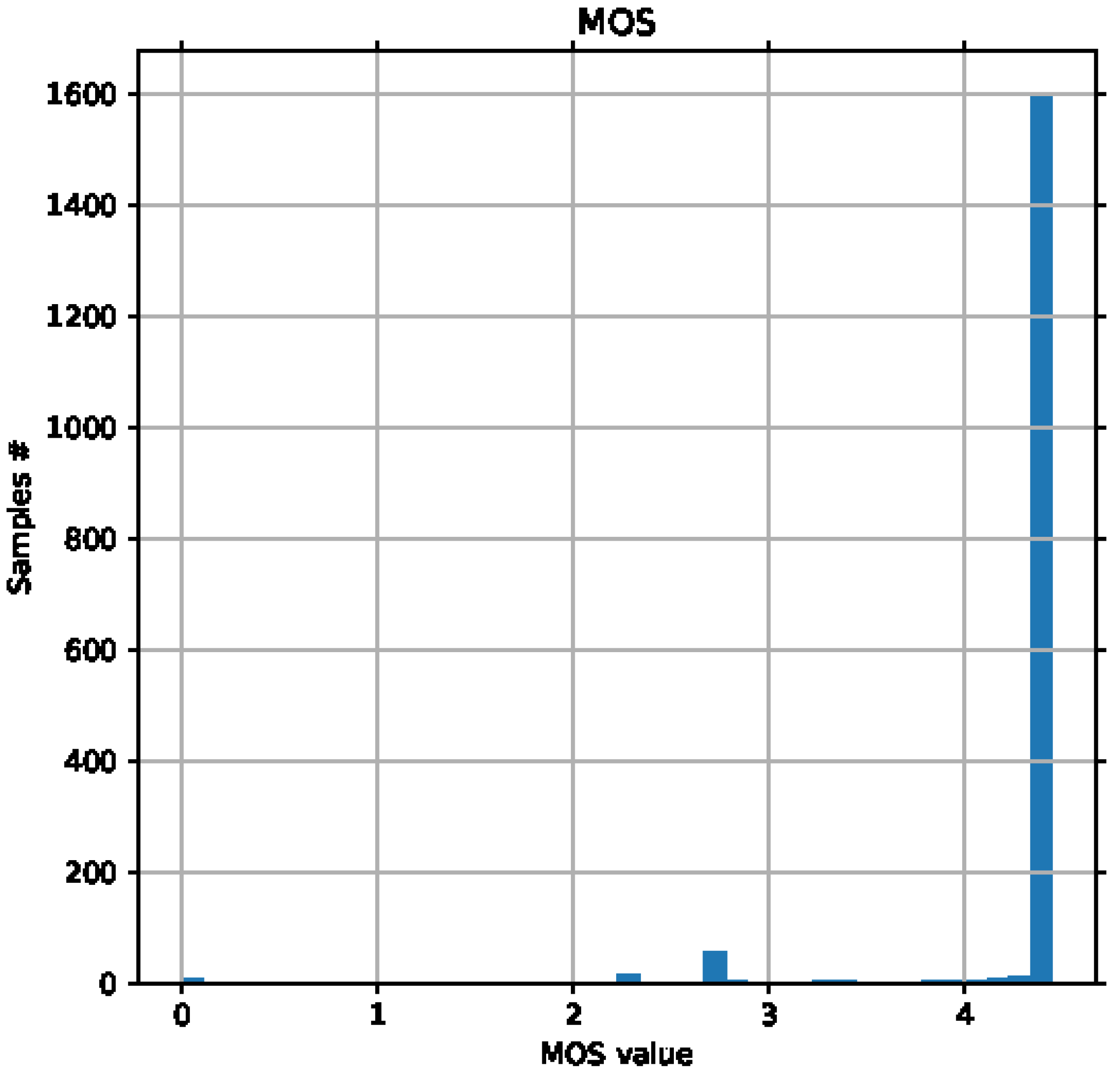 Applsci 13 02300 g007 Applsci 13 02300 g007